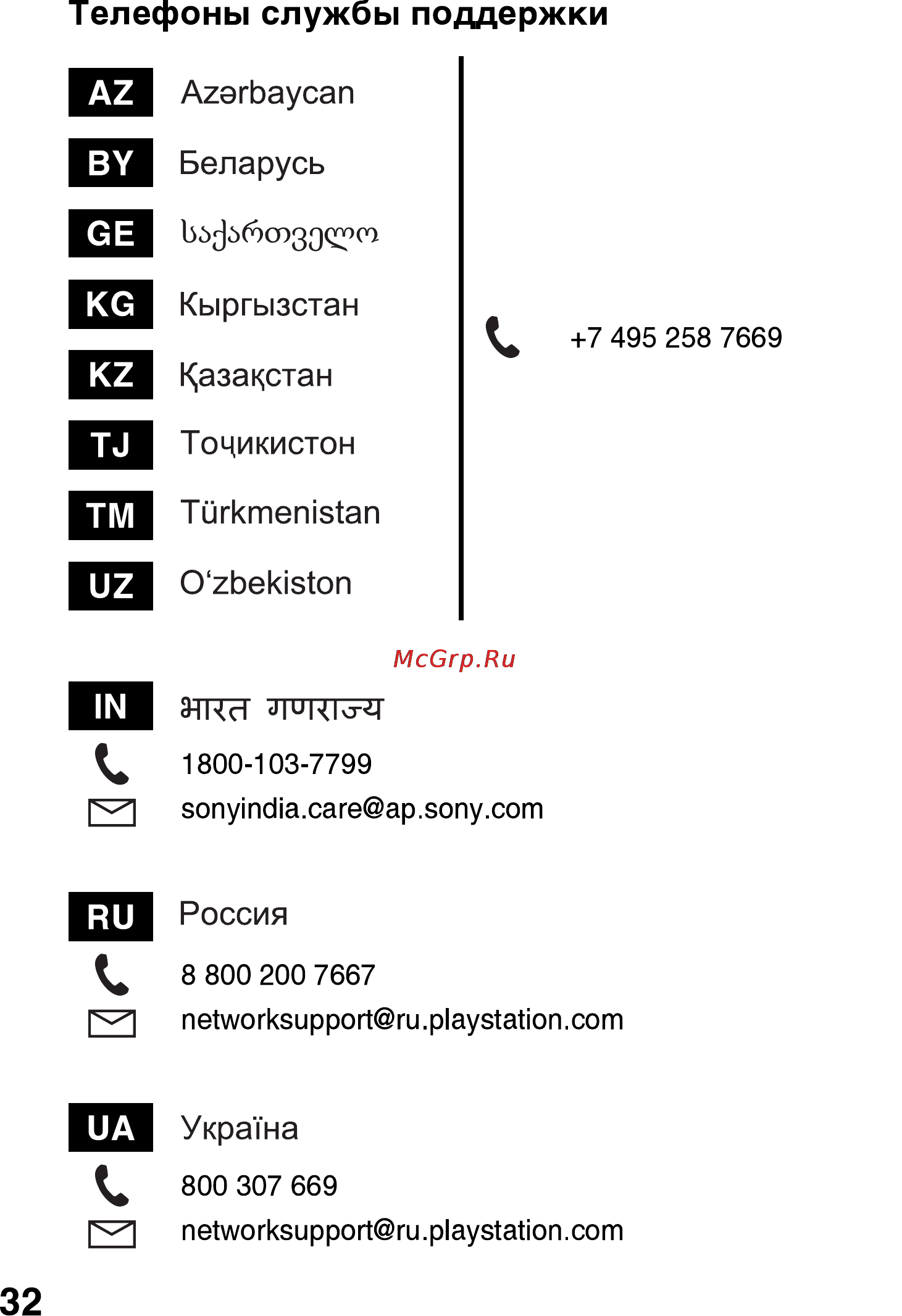 Sony Wi-Fi+16GB+Disney Mega Pack (PCH-1008/ZA01) Инструкция по эксплуатации онлайн [15/23] 93284