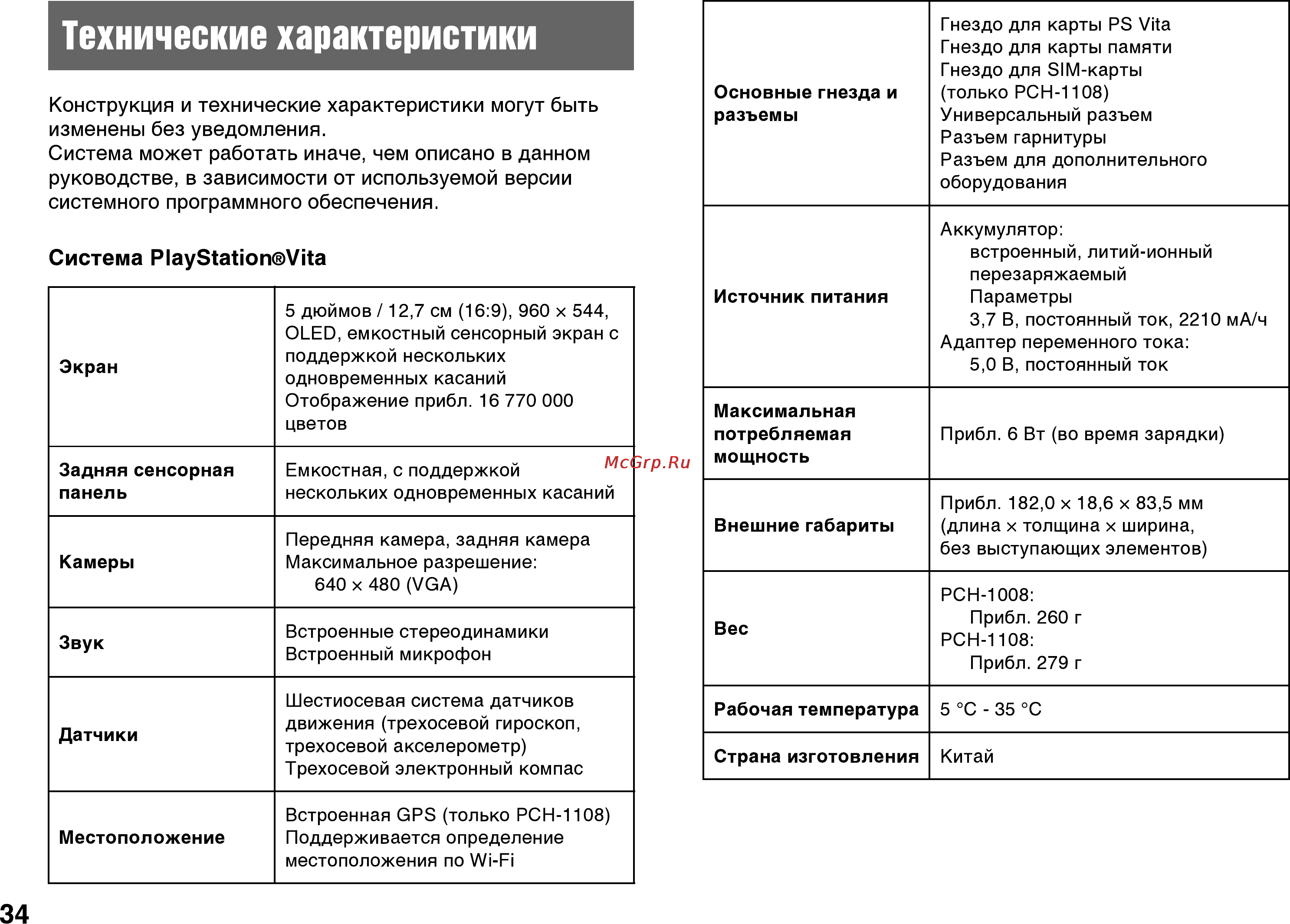 Sony Wi-Fi+16GB+Disney Mega Pack (PCH-1008/ZA01) [17/23] Технические характеристики