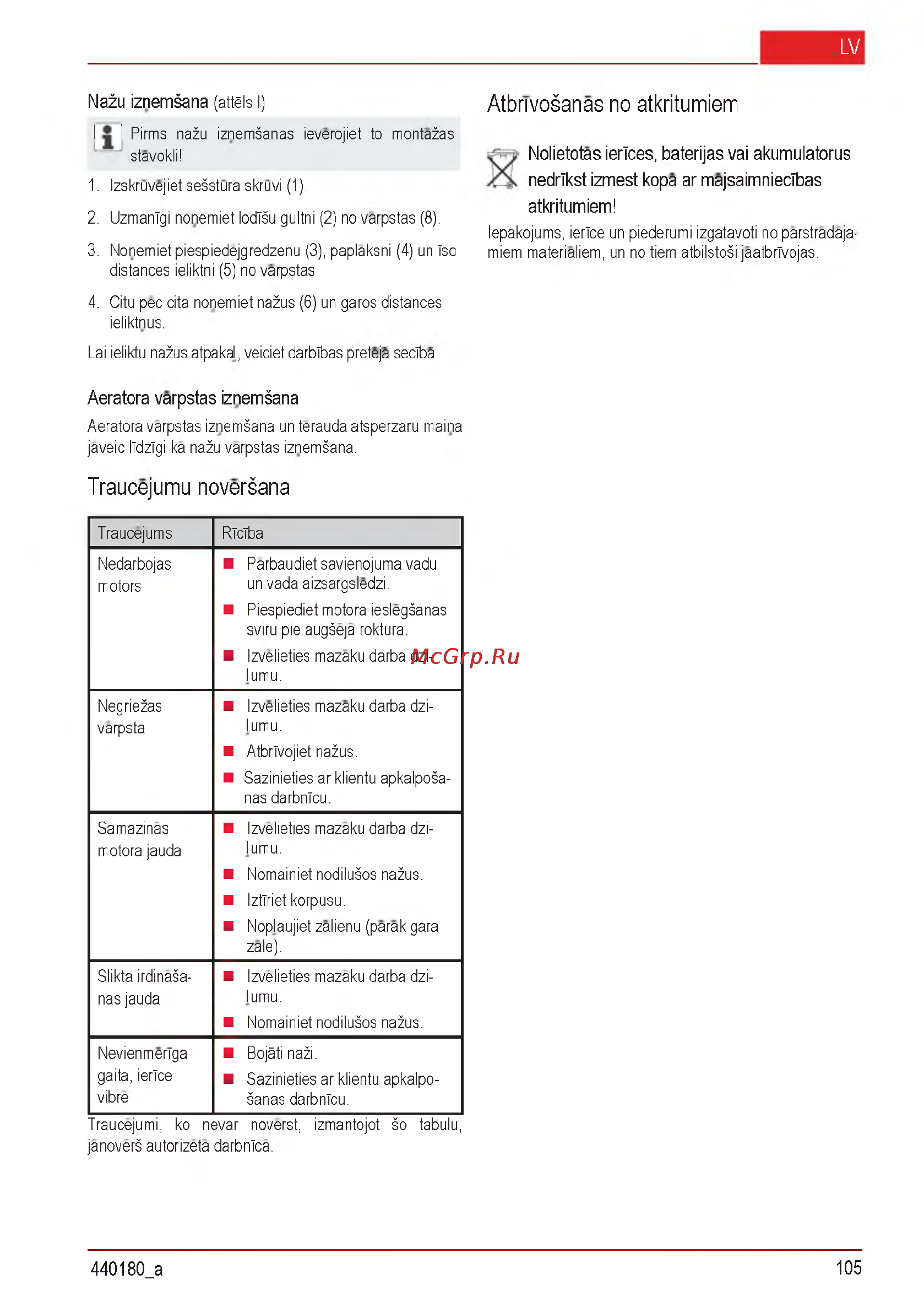 Al-Ko Combi Care 32.3 VLE Comfort [105/148] Atbrivošanas no atkritumiem