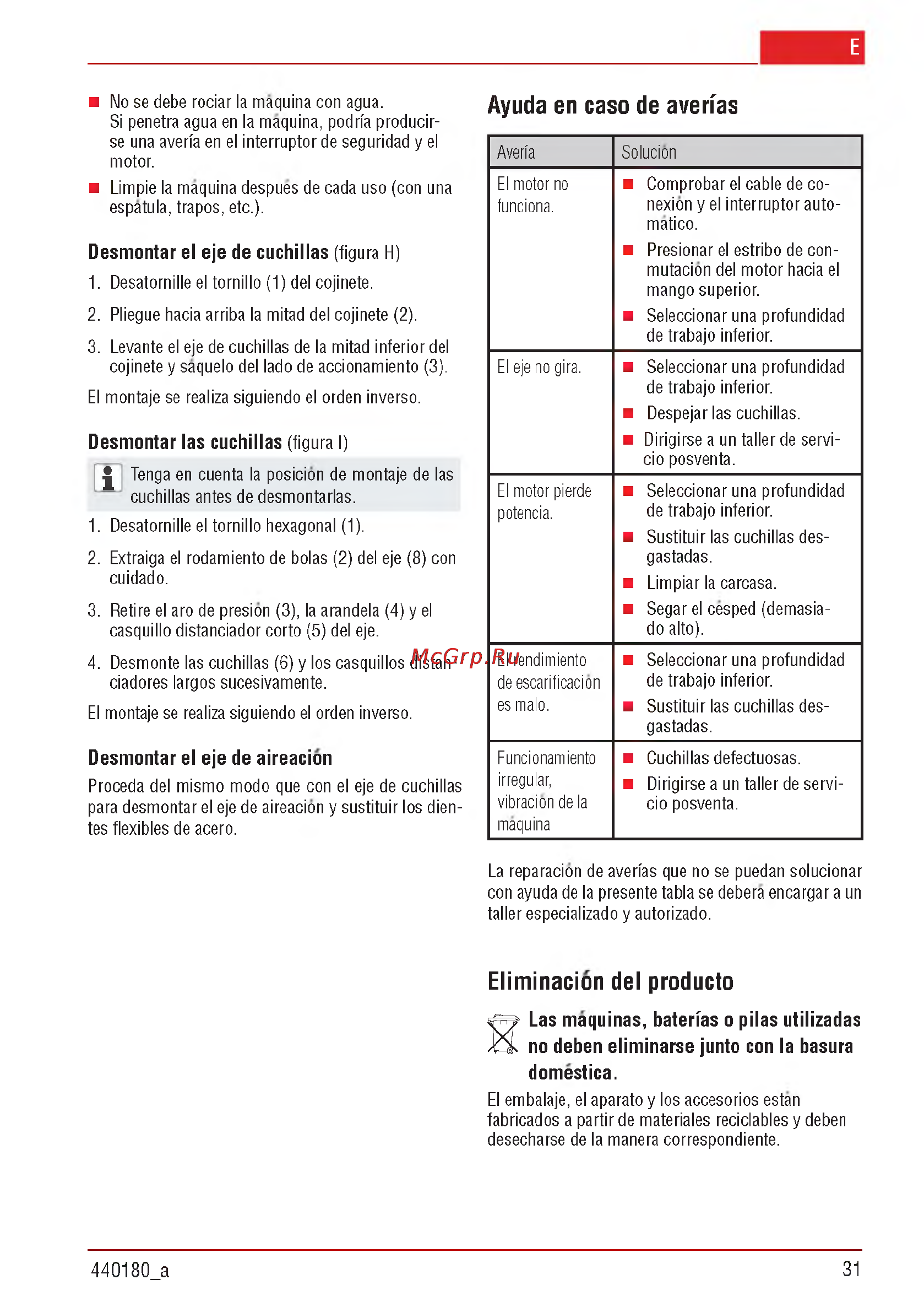 Al-Ko Combi Care 32.3 VLE Comfort [31/148] Ayuda en caso de averfas