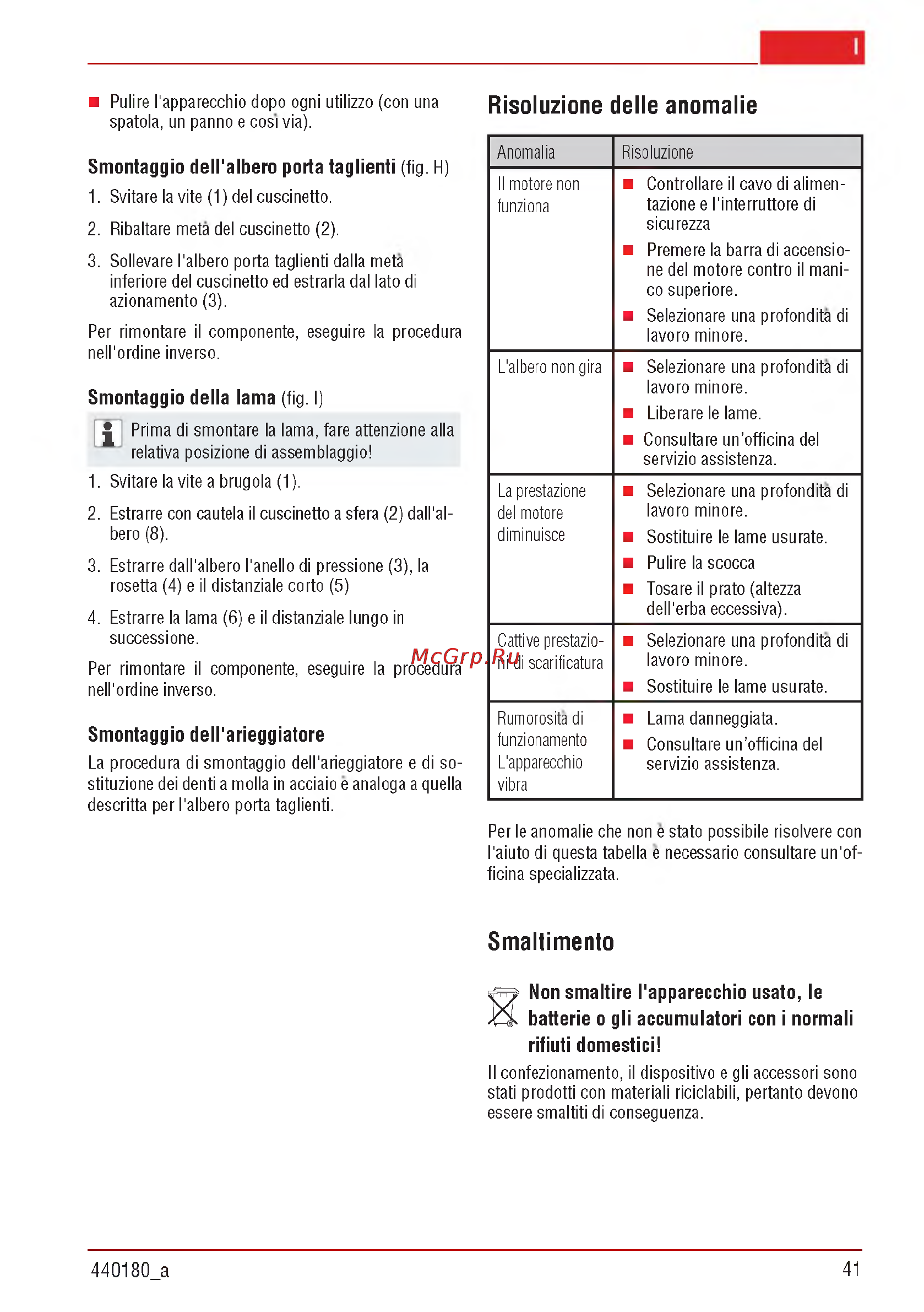 Al-Ko Combi Care 32.3 VLE Comfort [41/148] Smontaggio dell arieggiatore