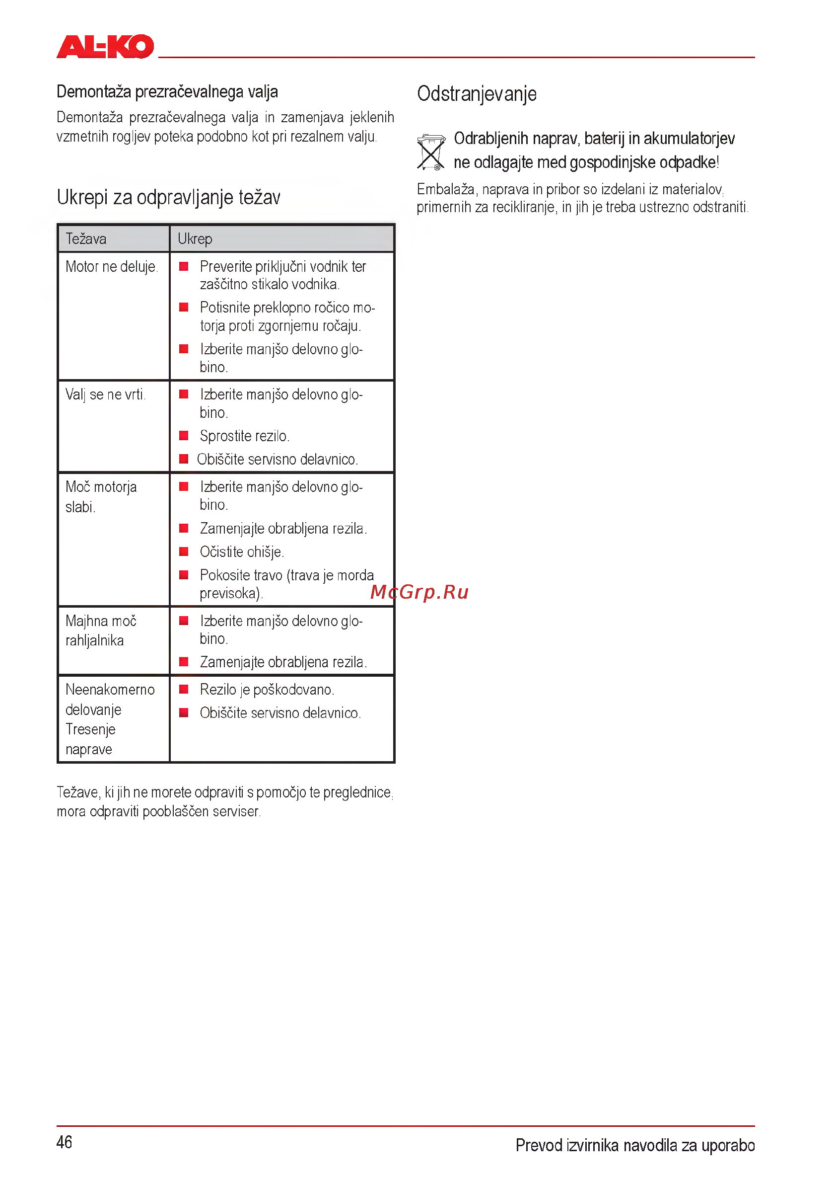 Al-Ko Combi Care 32.3 VLE Comfort [46/148] Odstranjevanje