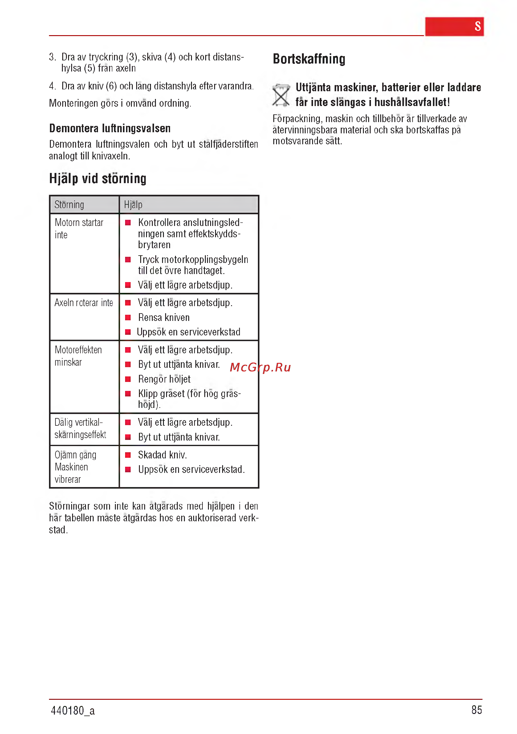 Al-Ko Combi Care 32.3 VLE Comfort [85/148] Uttjanta maskiner batterier eller laddare far inte slangas i hushallsavfallet