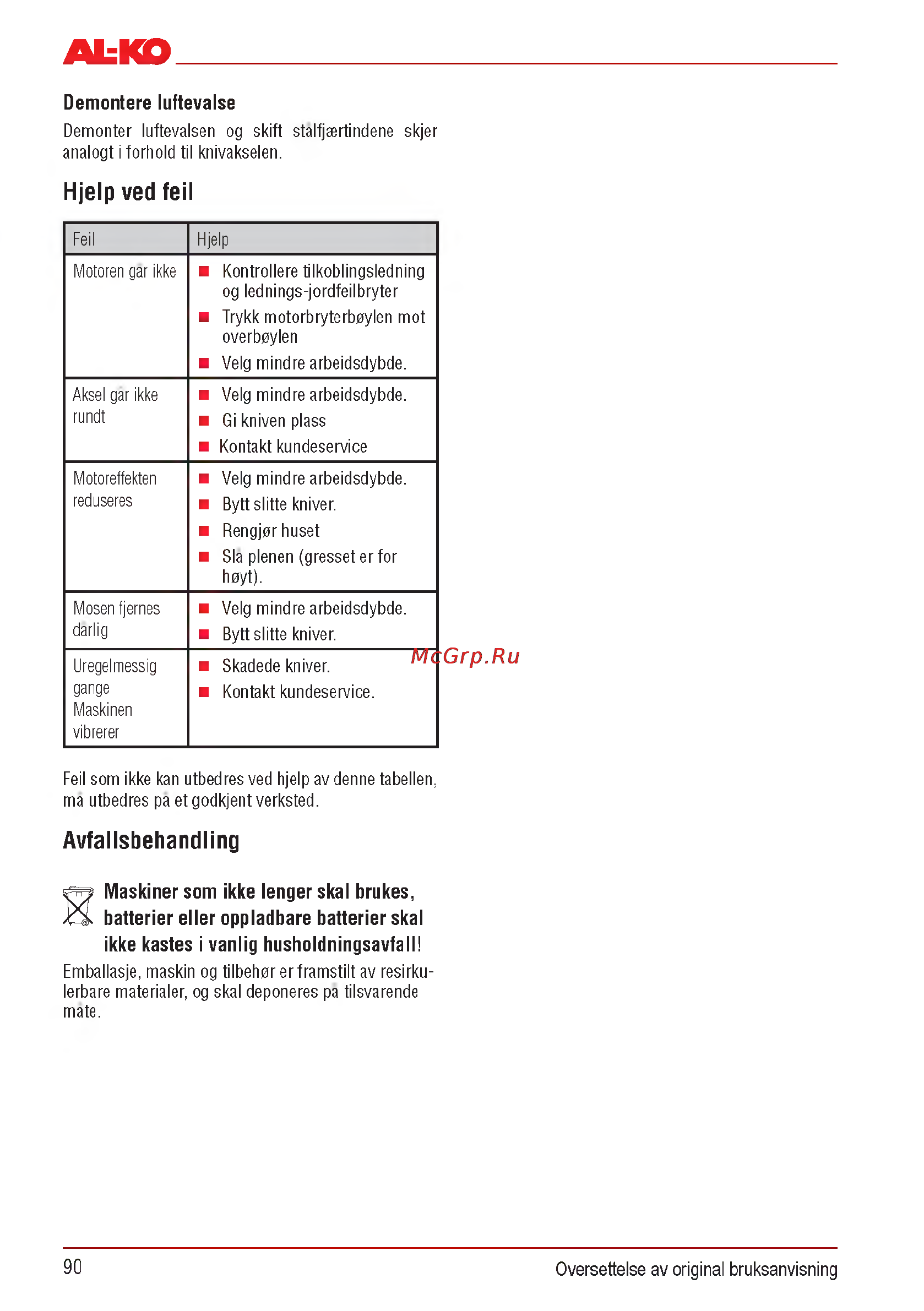 Al-Ko Combi Care 32.3 VLE Comfort [90/148] Avfallsbehandling