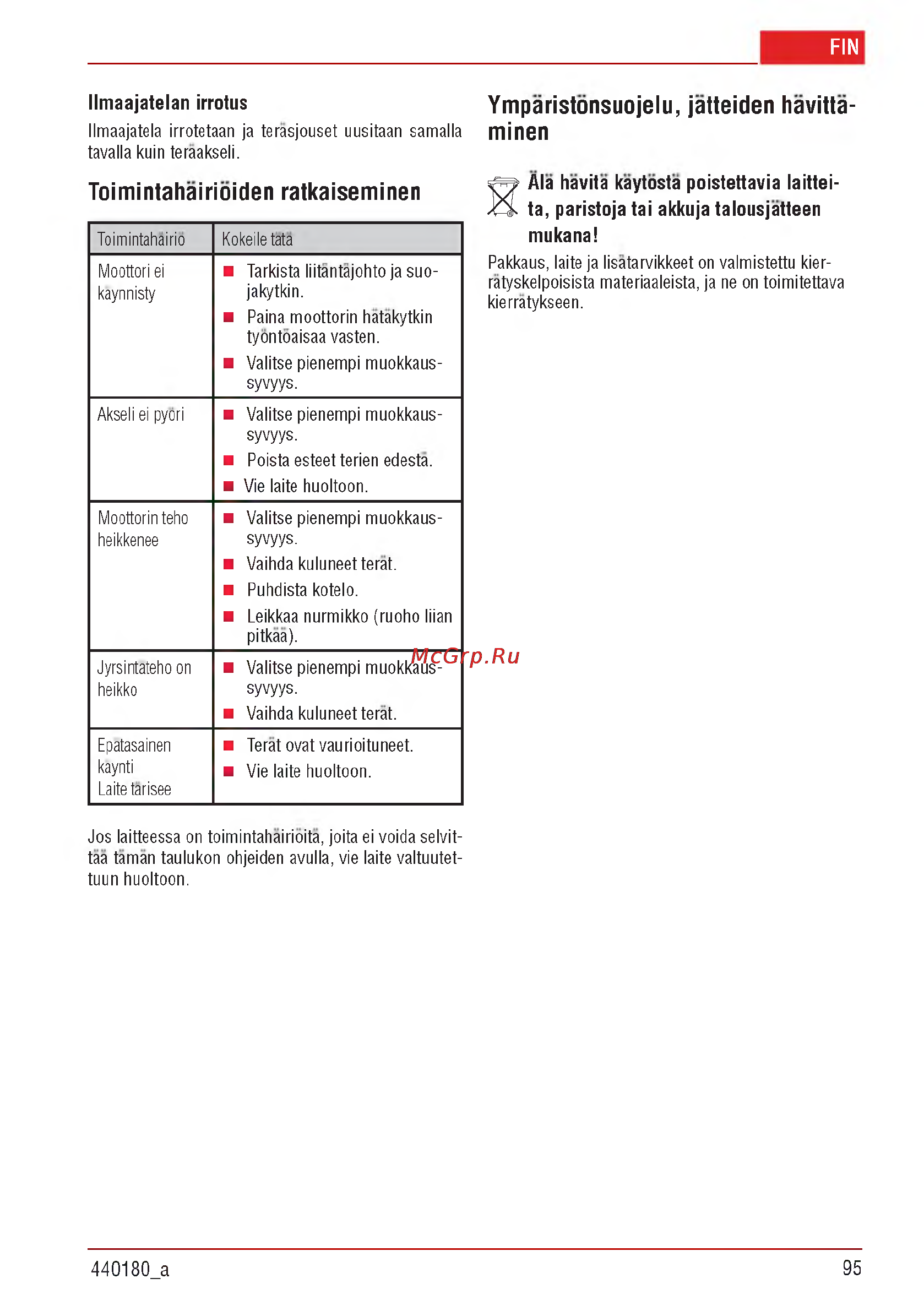 Al-Ko Combi Care 32.3 VLE Comfort [95/148] Toimintahairioiden ratkaiseminen