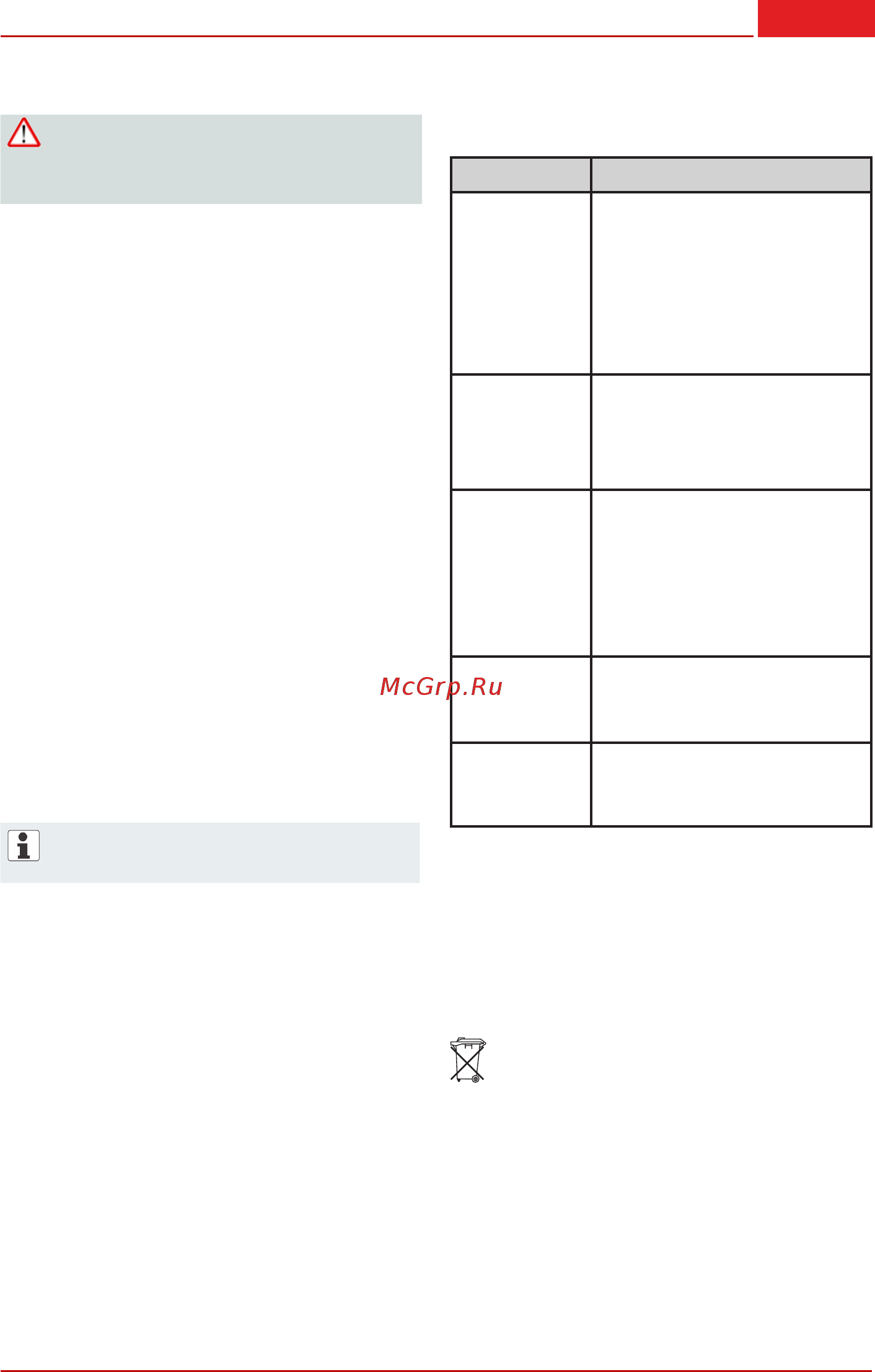 Al-Ko Comfort 38 E Combi Care (112800) [61/152] Konserwacjaipielęgnacja