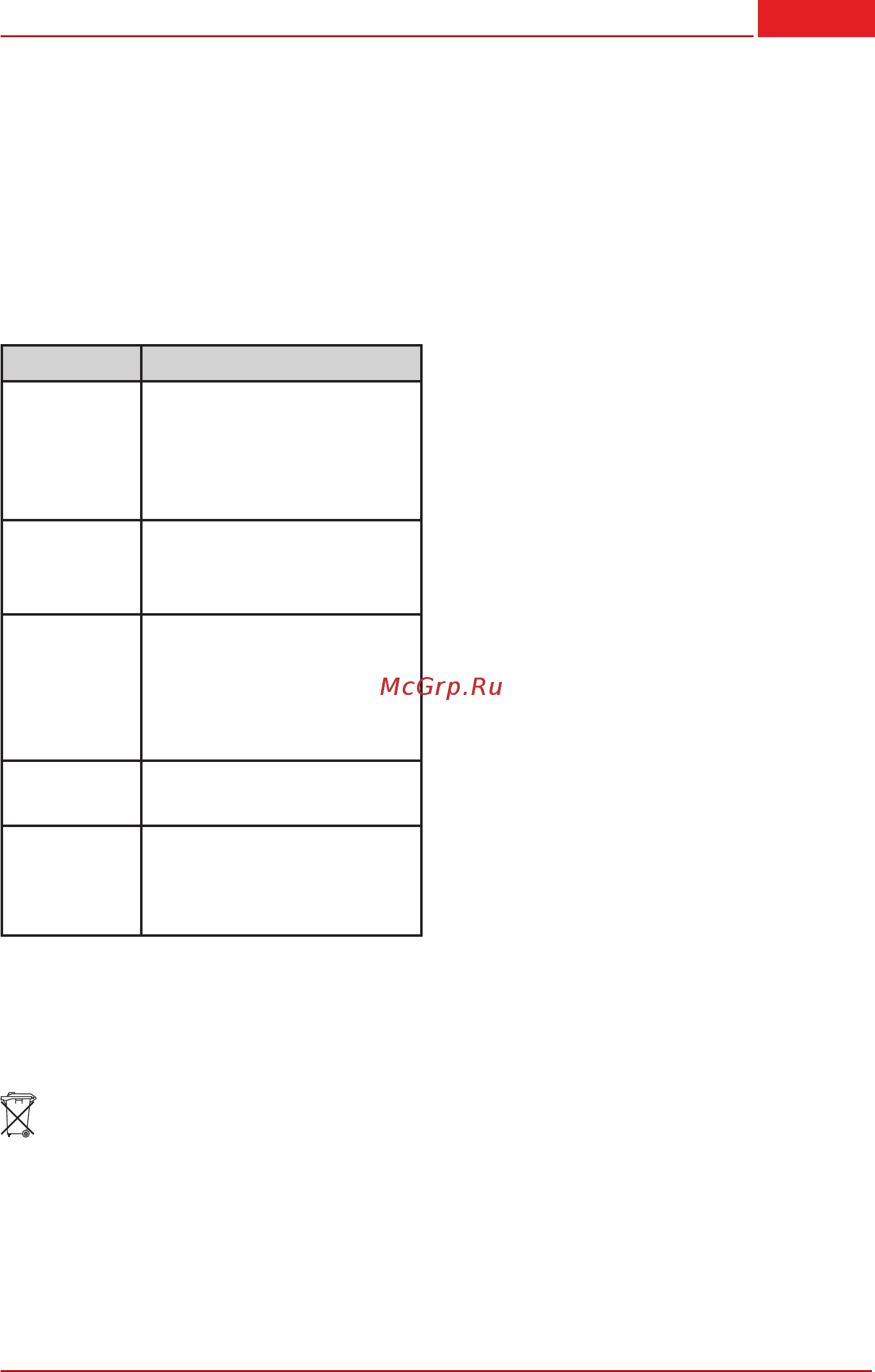 Al-Ko Combi Care 38 Е Comfort [91/152] Avfallsbehandling