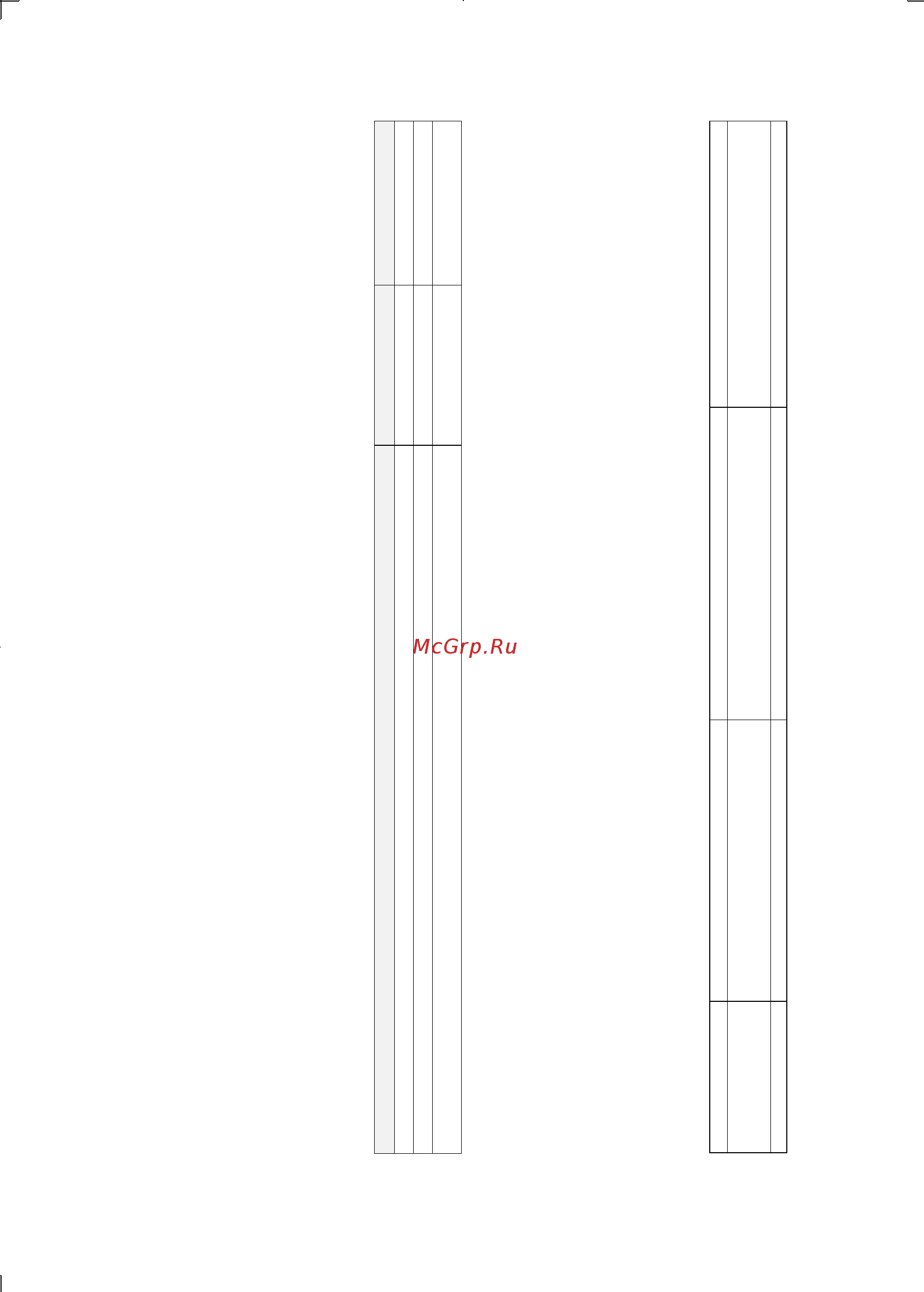 Philips BDP7750/51 [36/40] Товарные знаки