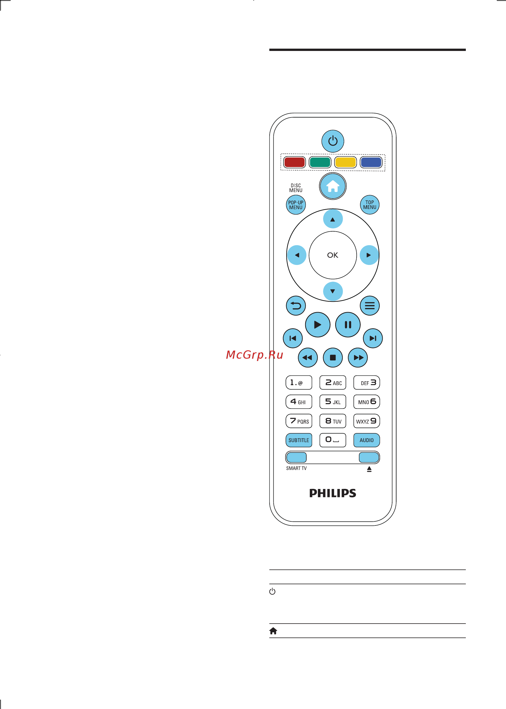 Philips BDP7750/51 [9/40] Использование проигрывателя дисков blu ray dvd