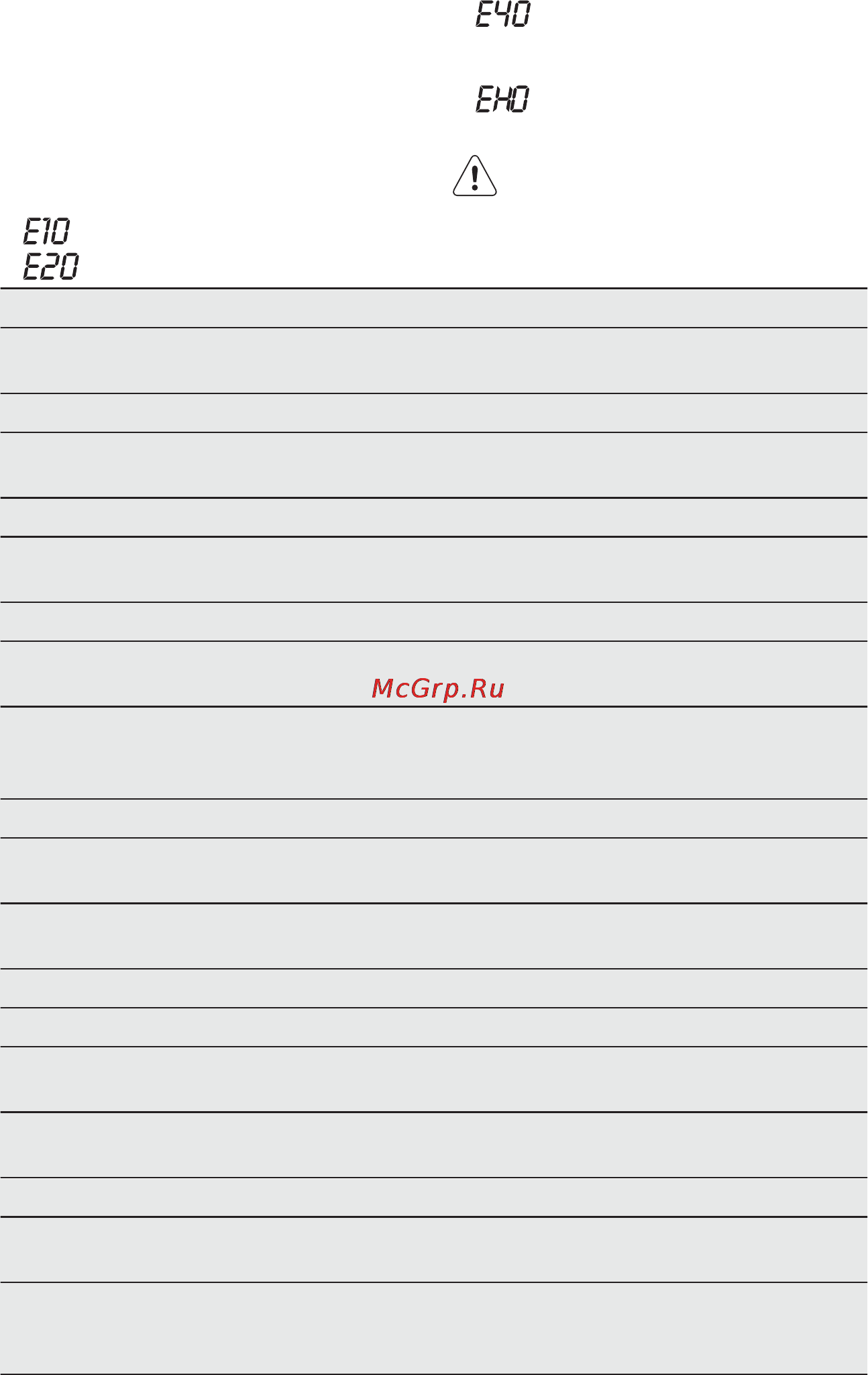 Electrolux EWW51486HW [26/32] Ri т и