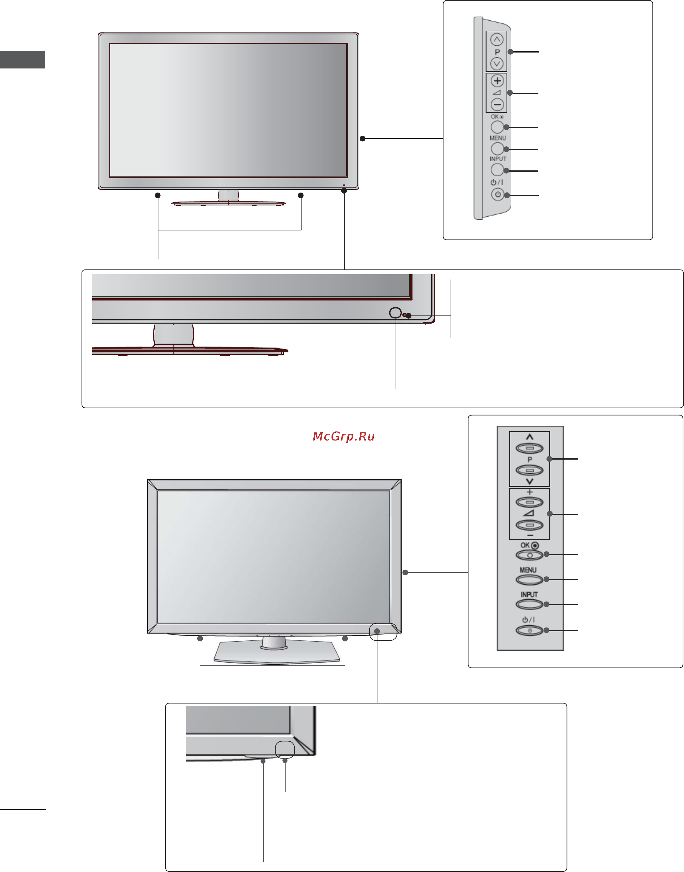 LG 55LD650 [22/275] Индикатор питания режима ожидания