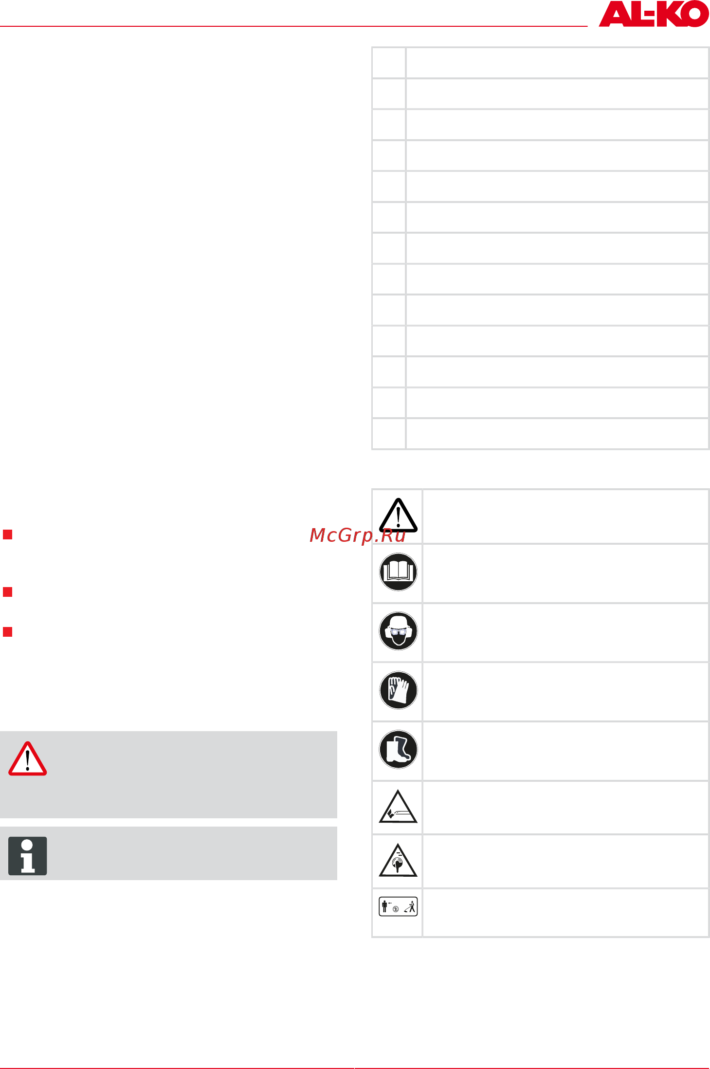 Al-Ko BC 260 B-S Classic [15/260] Explanation of symbols