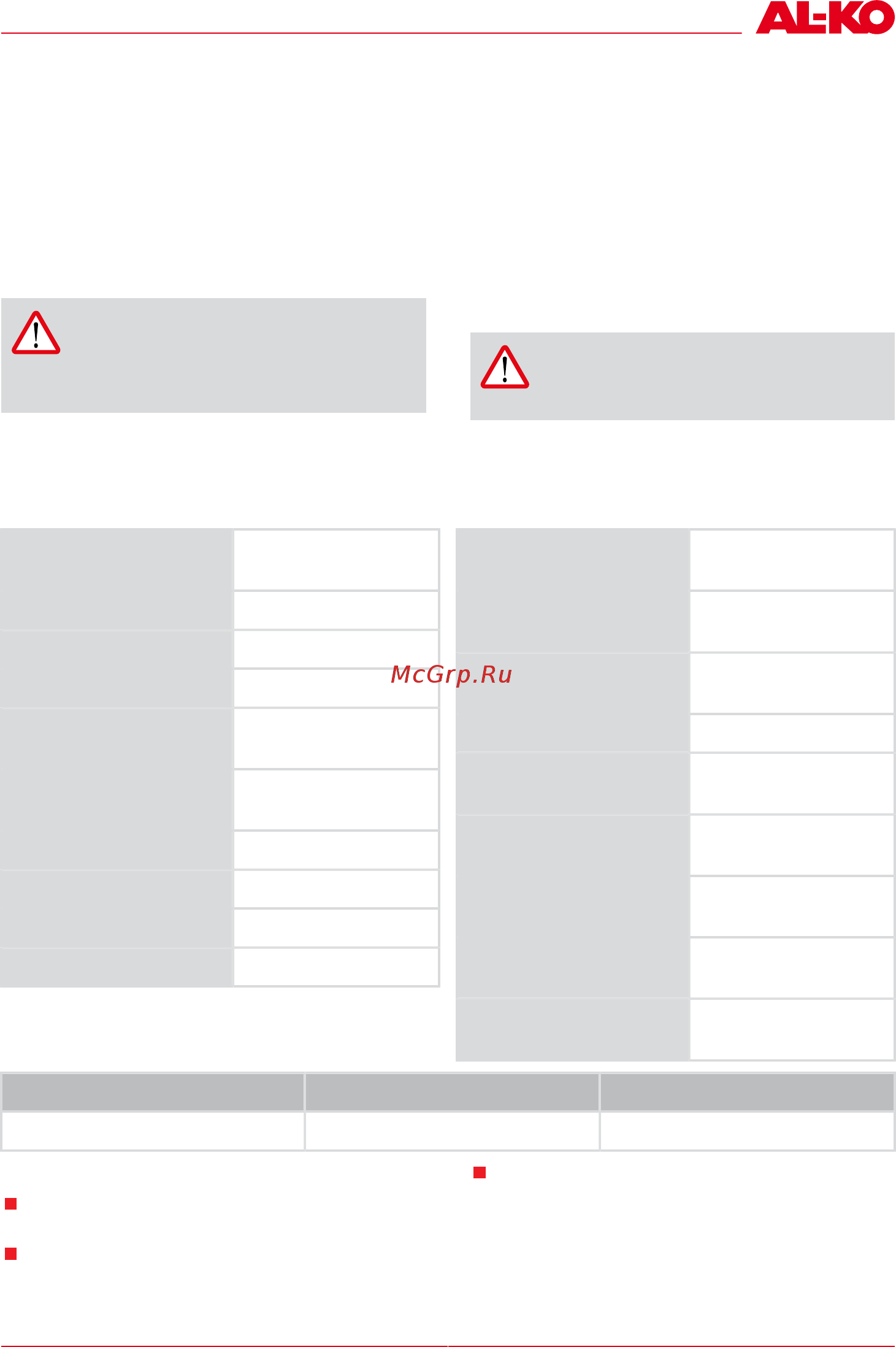 Al-Ko BC 4125 II-S Comfort [43/260] Advertencias de seguridad