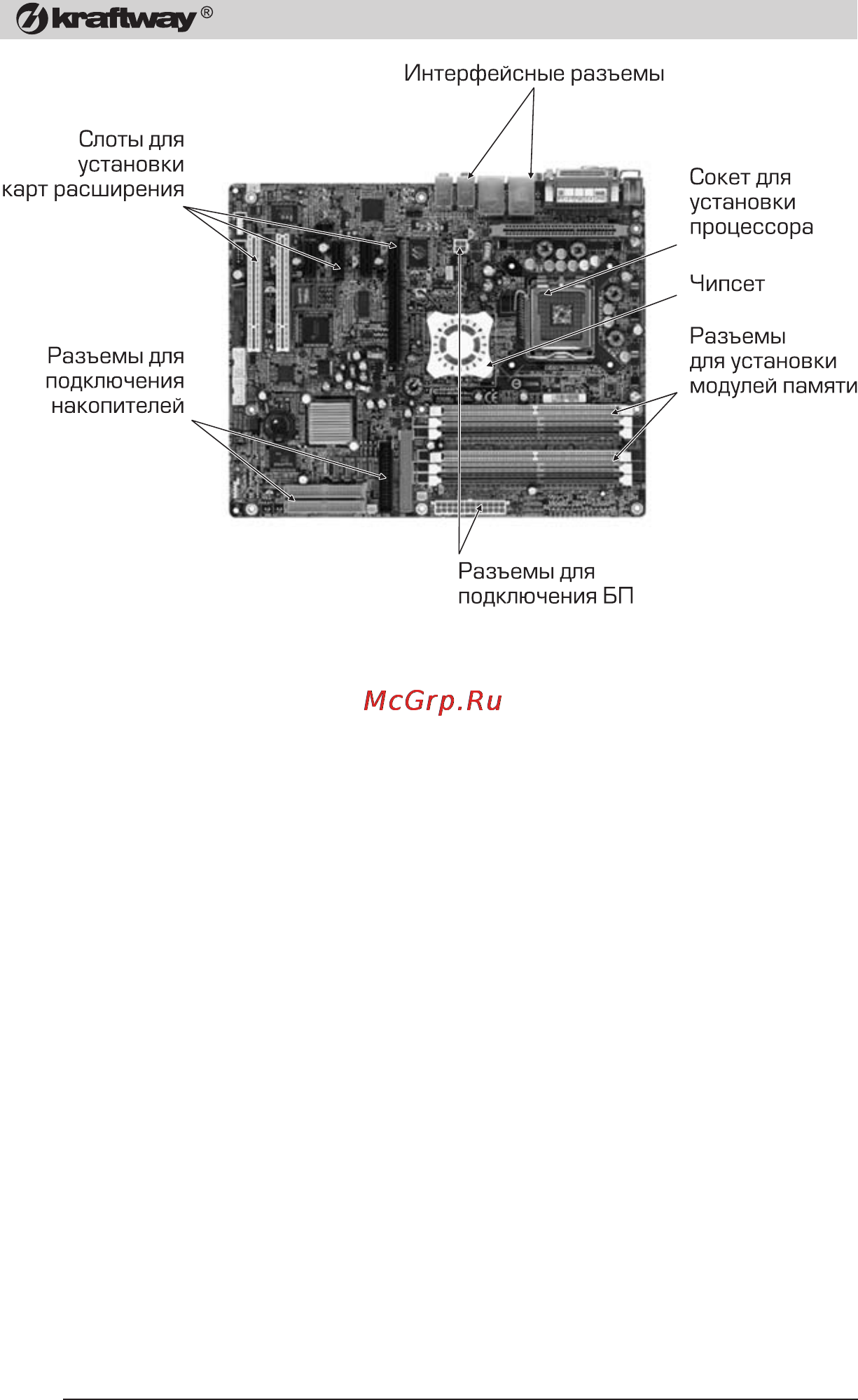 Kraftway Credo KC11 Credo KС11 Е3400/2/500 [10/76] Bios системы