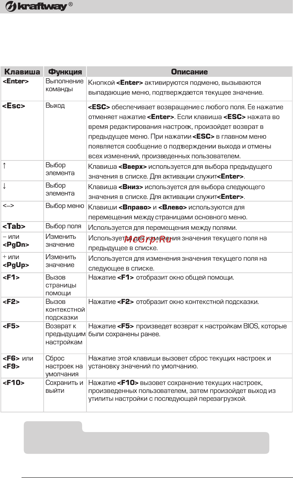 Kraftway Credo KC11 Credo KС11 Е3400/2/500 [34/76] Kraftway