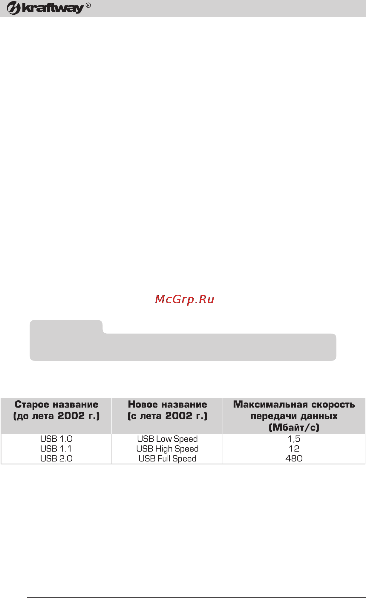 Kraftway Credo KC11 Credo KС11 Е3400/2/500 [54/76] Подключение внешних устройств
