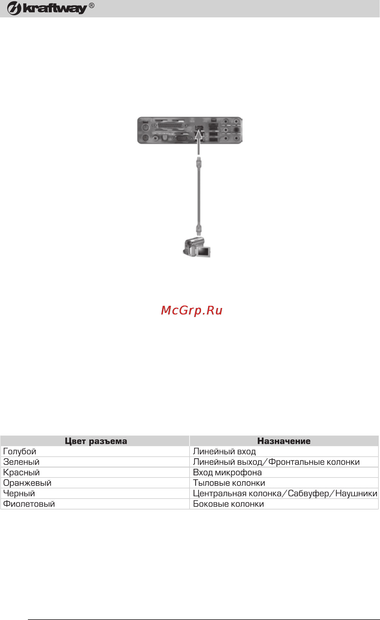 Kraftway Credo KC11 Credo KС11 Е3400/2/500 [56/76] Подключение firewire устройств