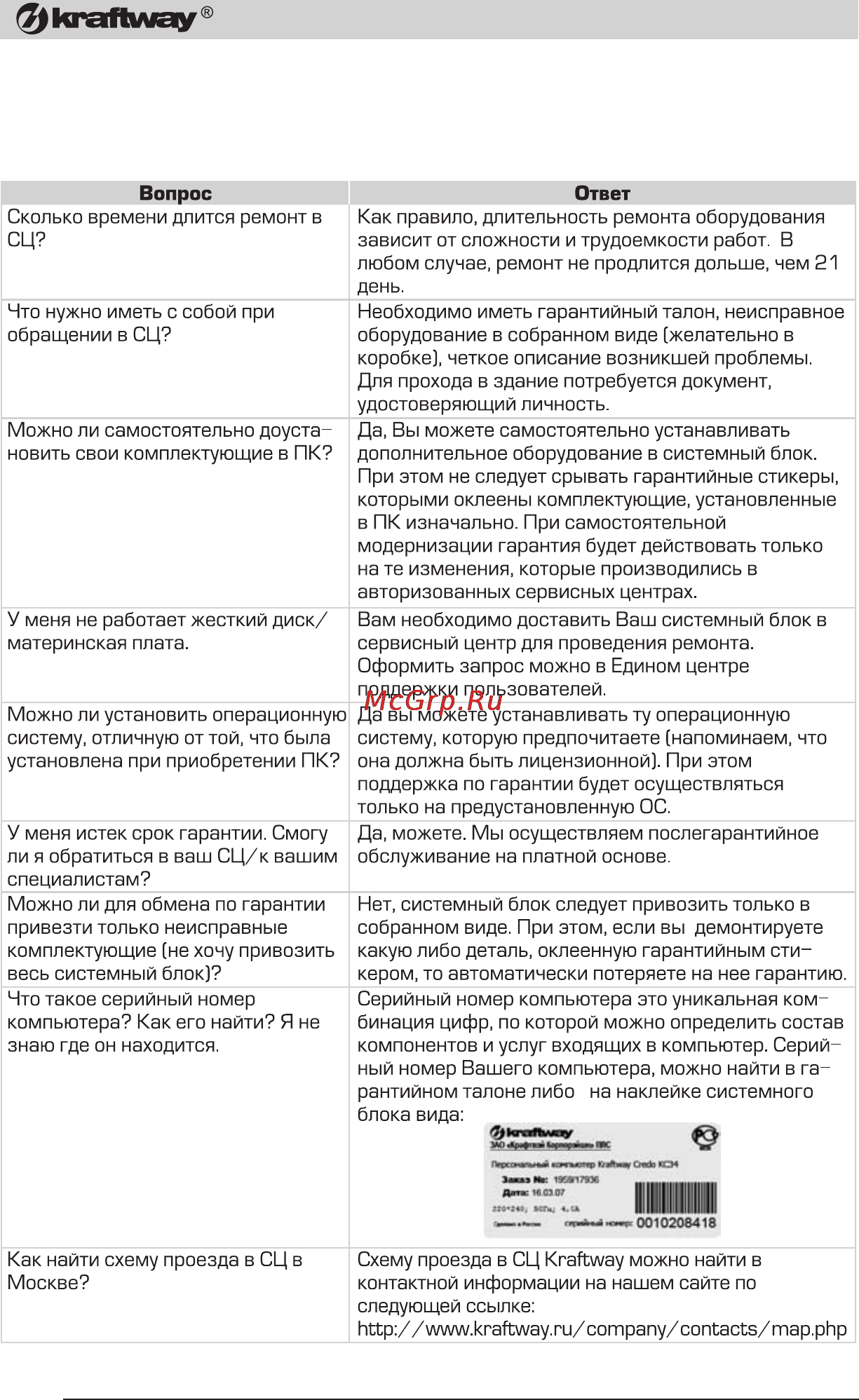 Kraftway Credo KC11 Credo KС11 Е3400/2/500 [74/76] Часто задаваемые вопросы
