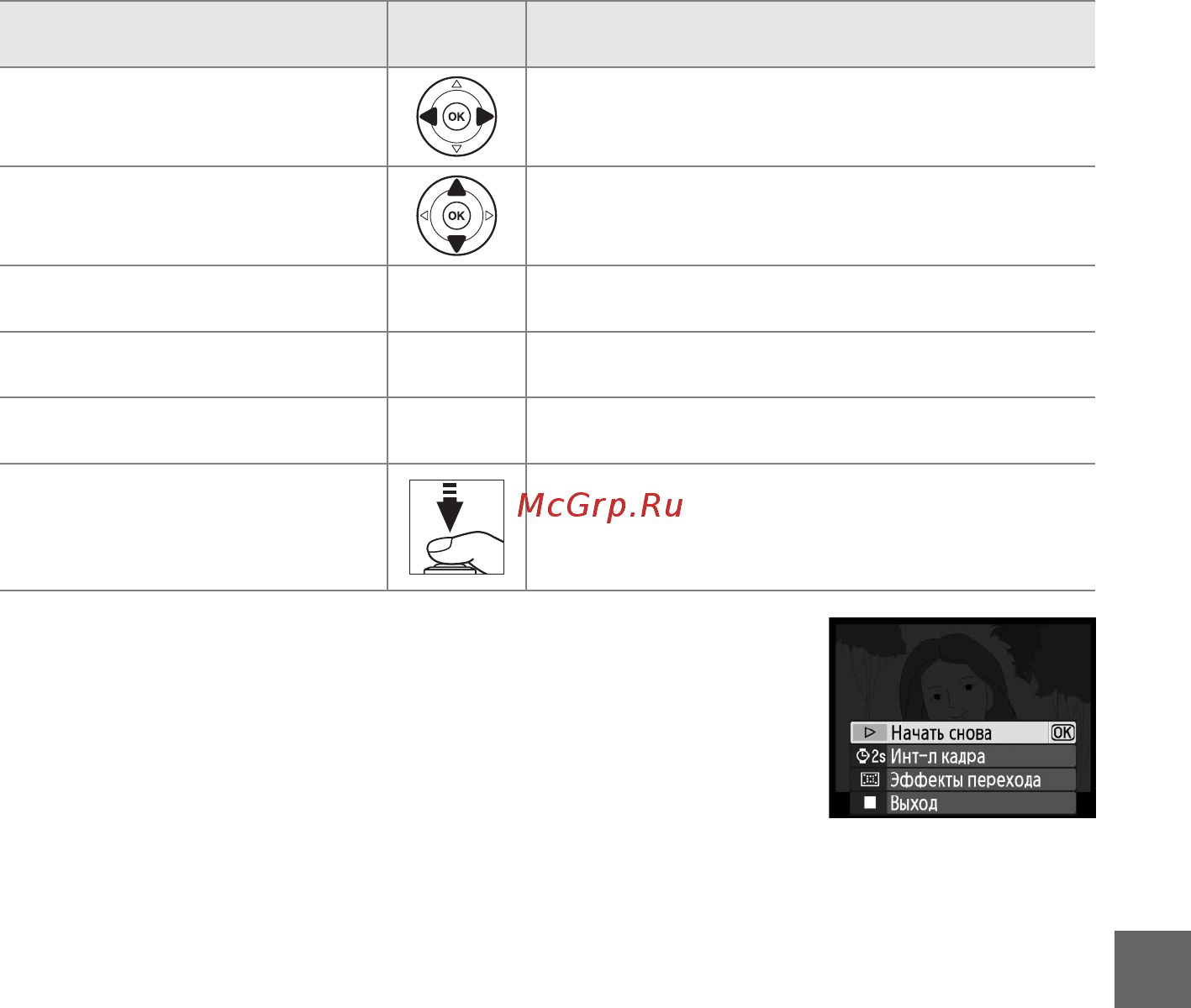 Nikon D3100 Kit + 18-105VR Black [129/224] Выход