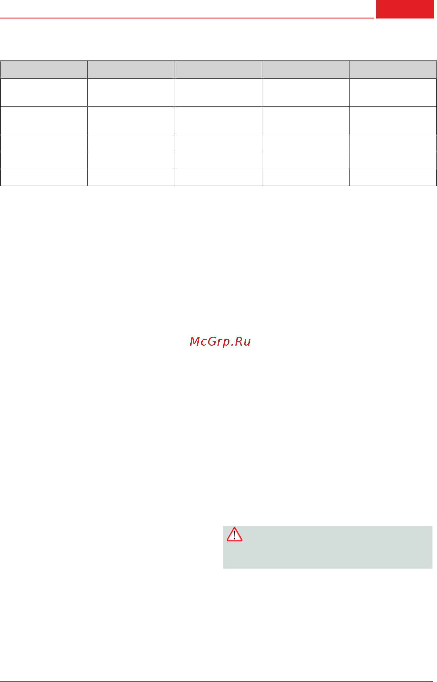 Al-Ko Powerline МS 3300 B [135/304] Ms 3300 b ms 4300