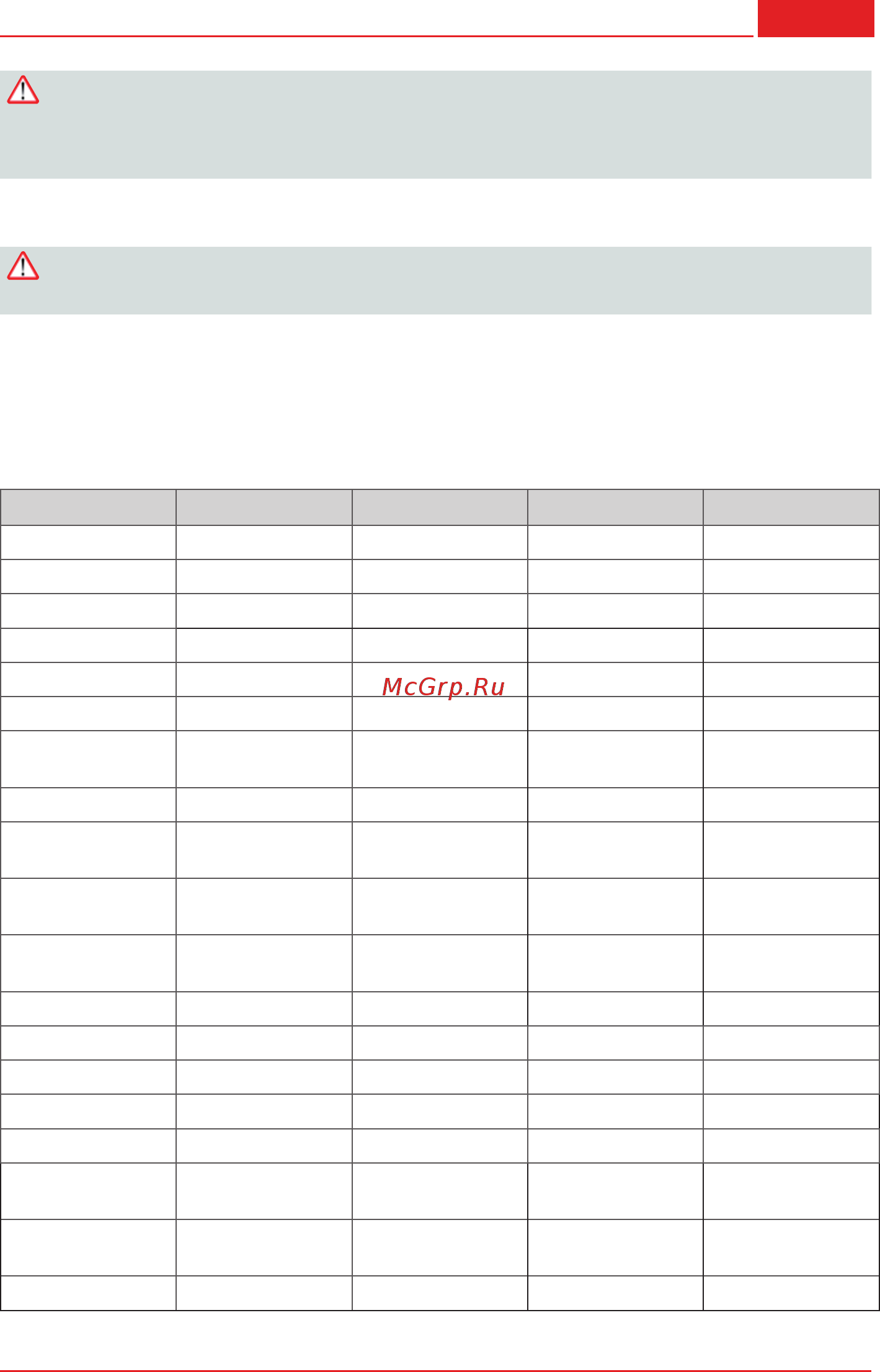Al-Ko Powerline МS 2600 [143/304] Specifikation