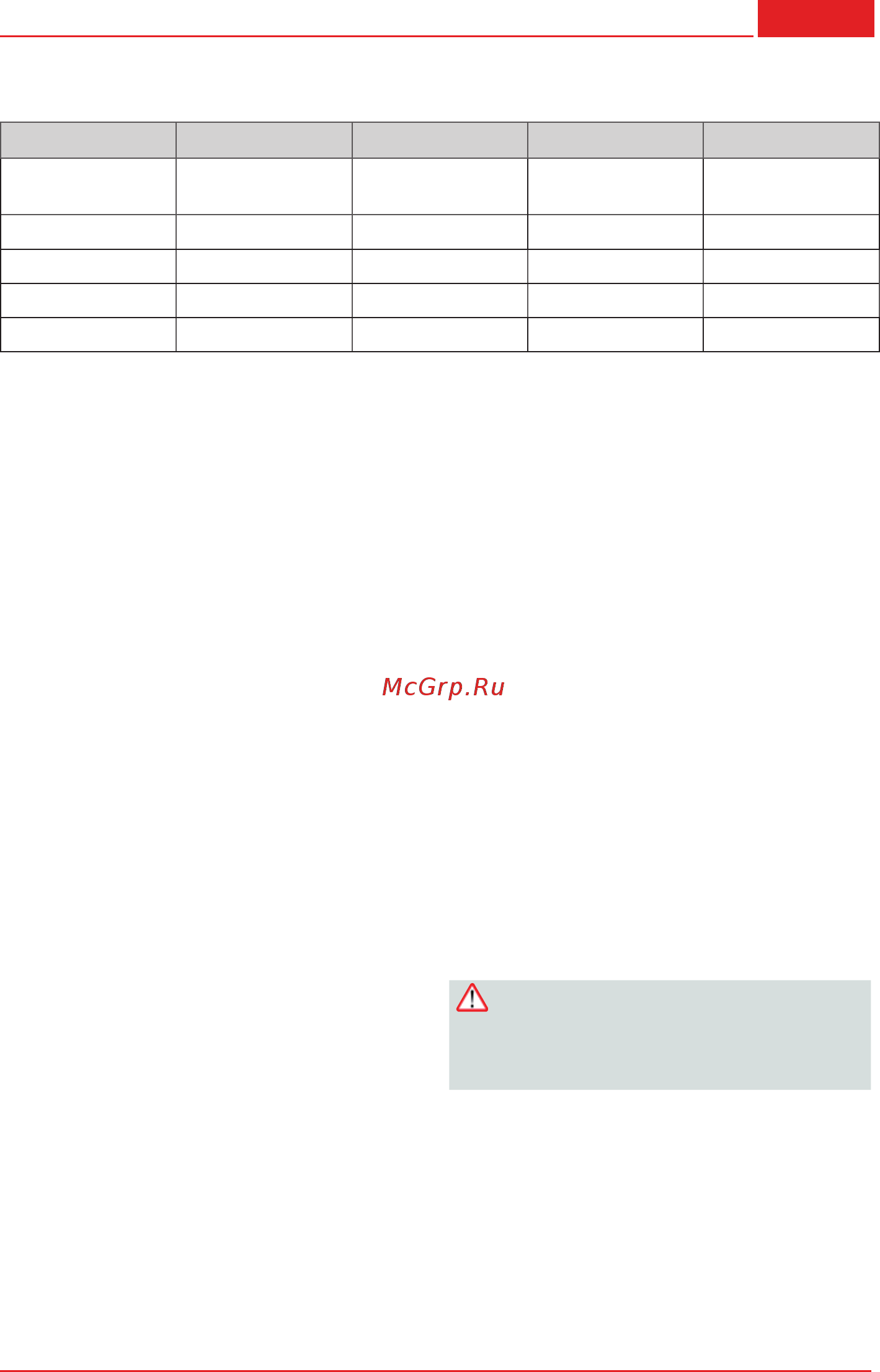 Al-Ko Powerline МS 3300 B [153/304] Ms 3300 b ms 4300