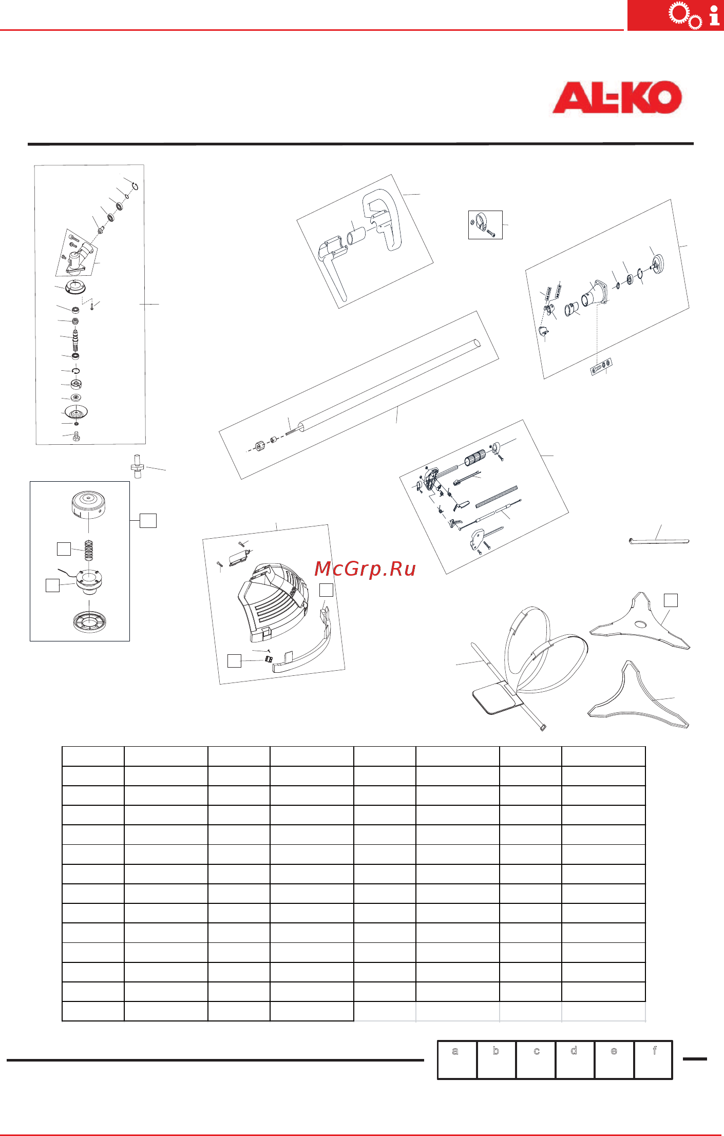 Al-Ko Powerline МS 3300 B [269/304] Ms 2600 powerline art nr 112866