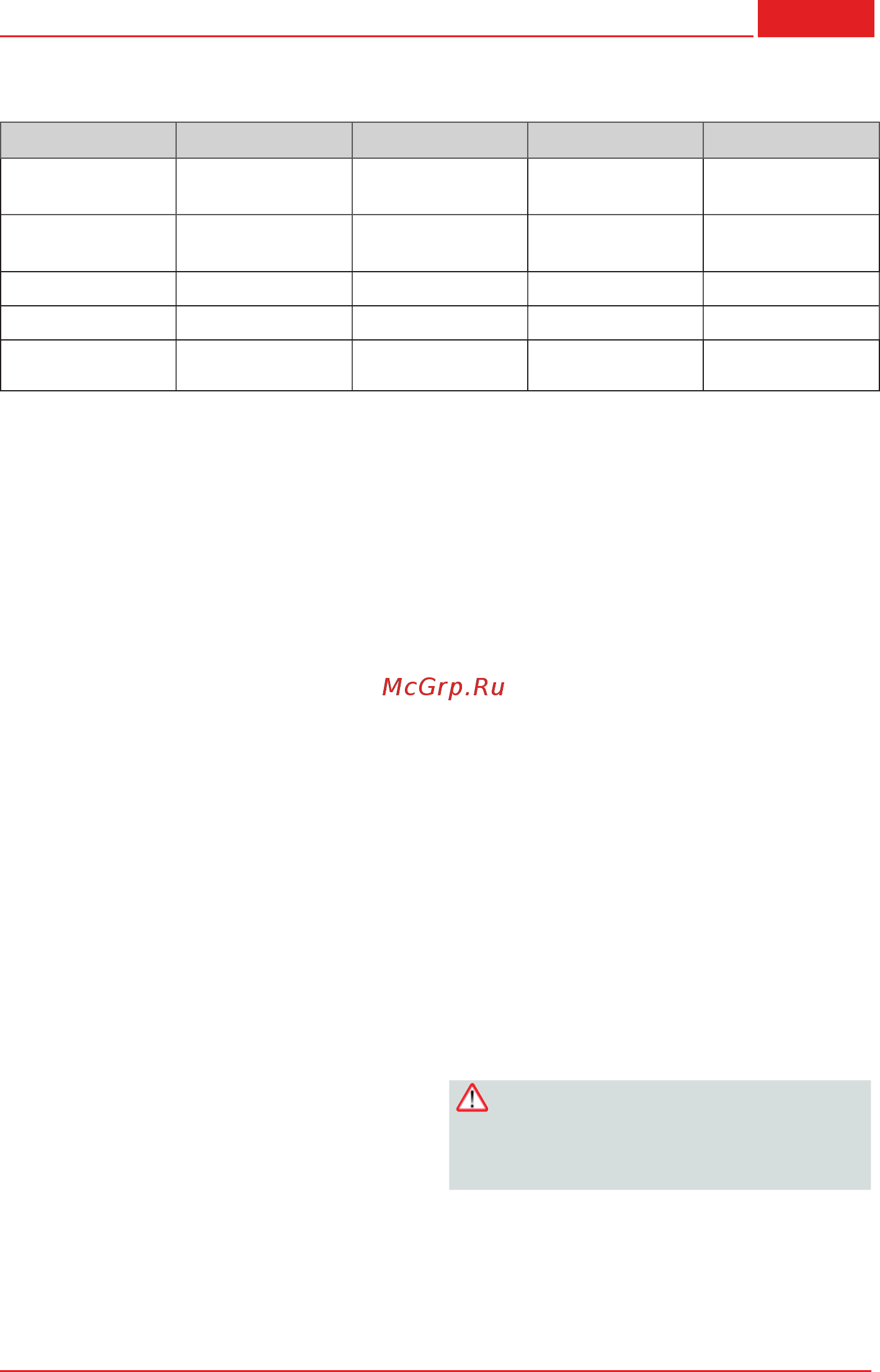 Al-Ko Powerline МS 3300 B [27/304] Ms 3300 b ms 4300
