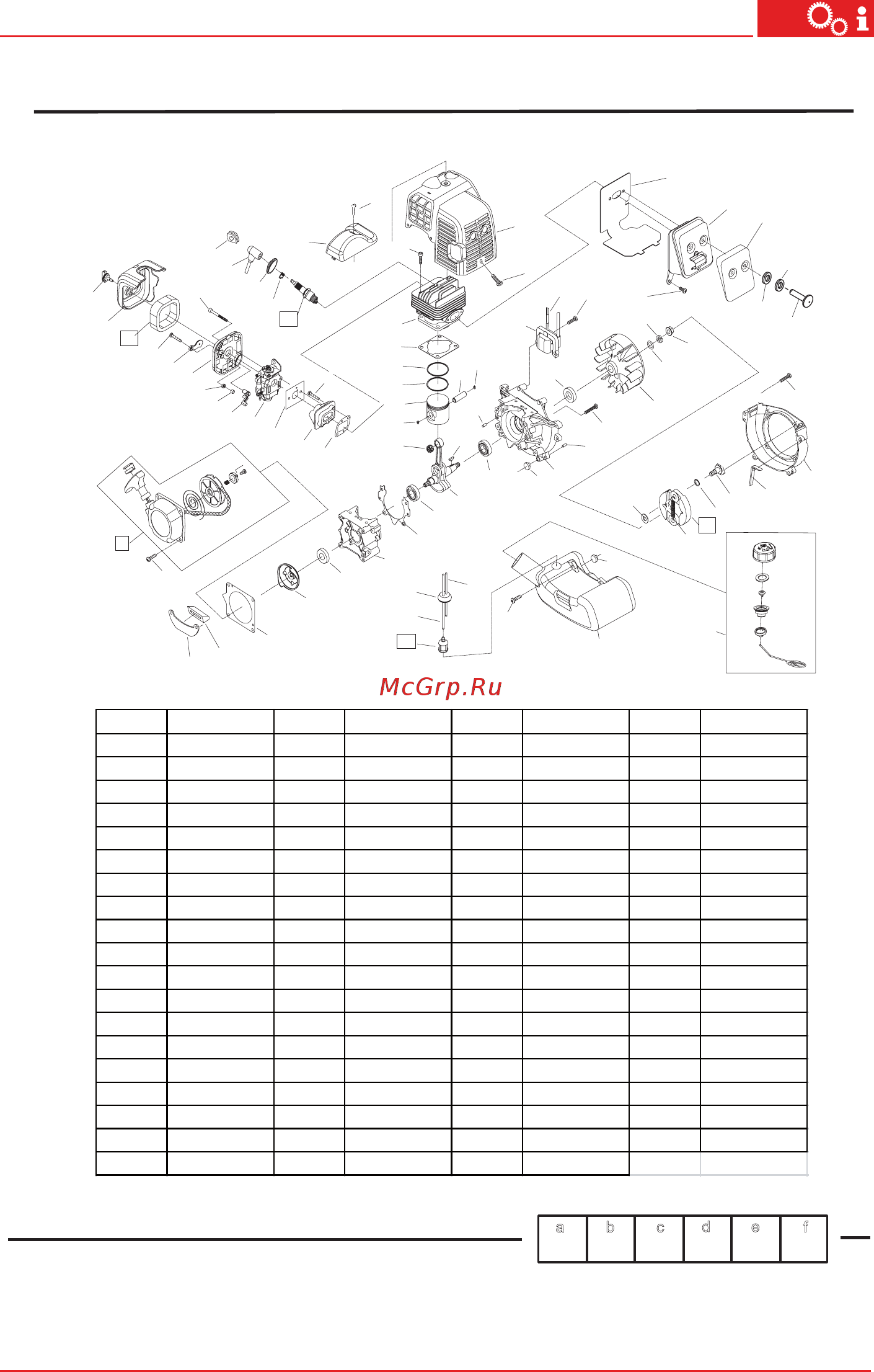 Al-Ko Powerline МS 4300 [273/304] Ms 3300 в powerline art nr 112868