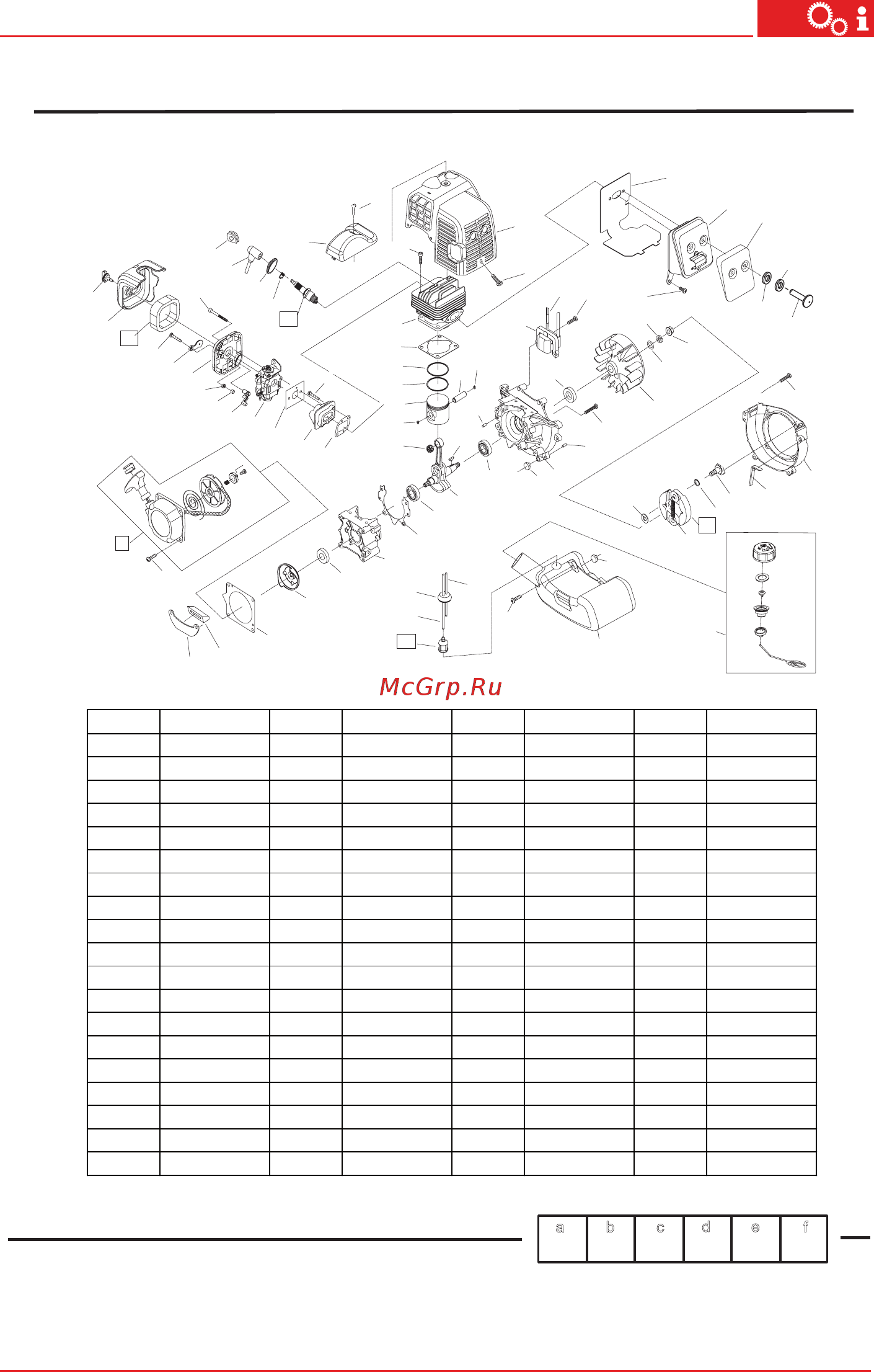 Al-Ko Powerline МS 3300 B [275/304] Ms 4300 в powerline art nr 112867