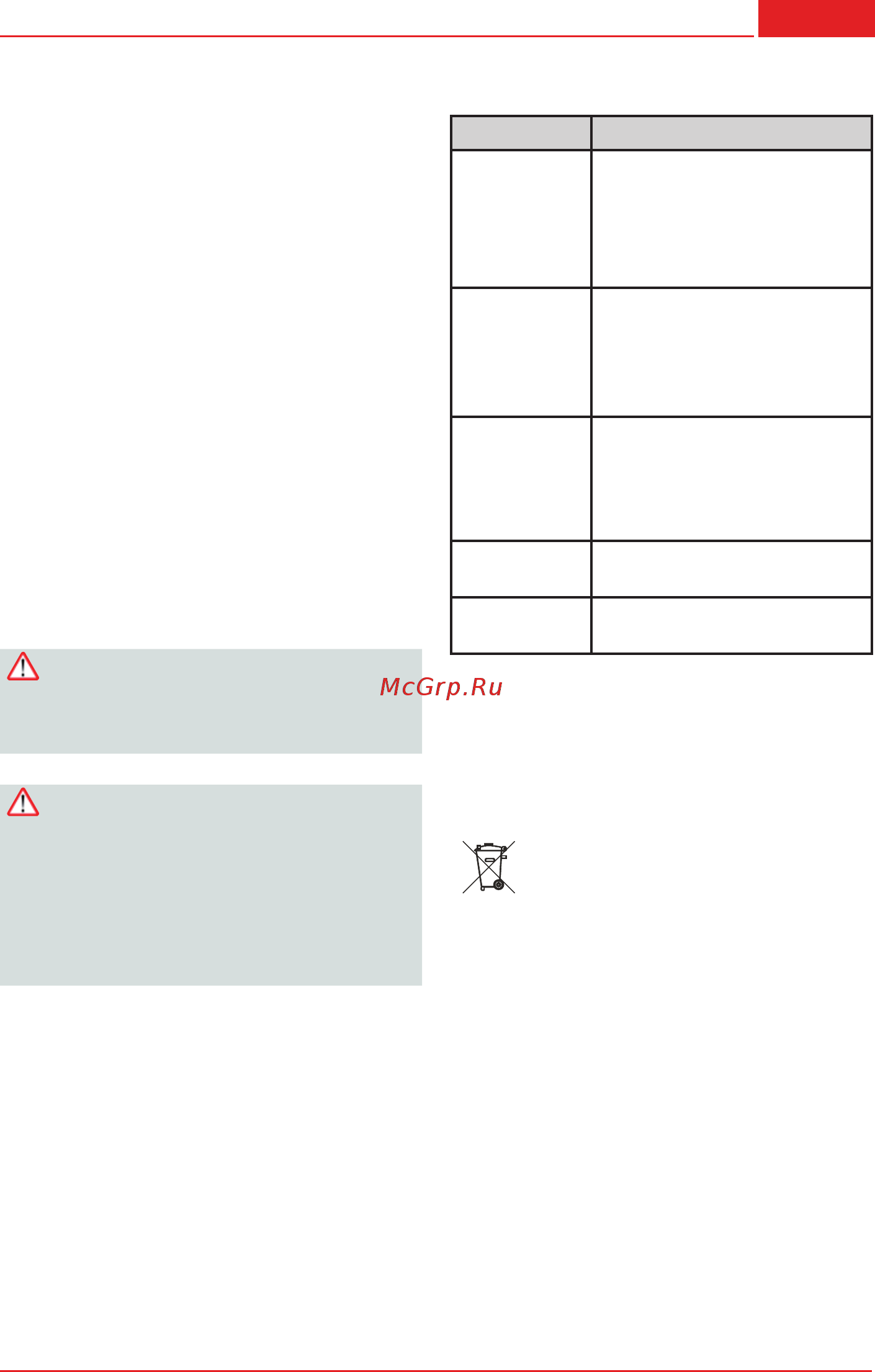 Al-Ko 112867 Powerline MS 4300 [69/304] Immagazzinamento