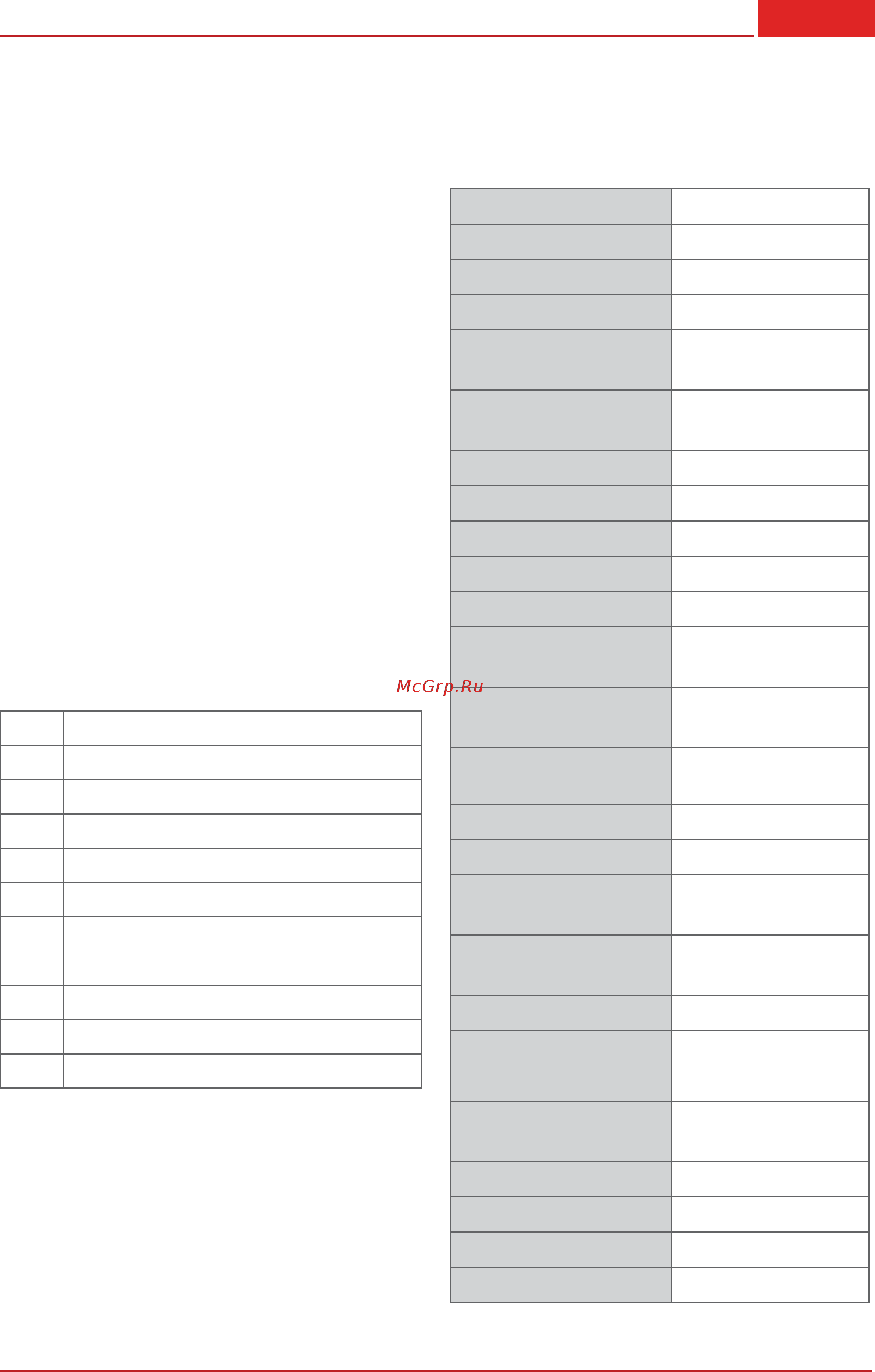 Al-Ko BC 330 МT [25/534] Product overview