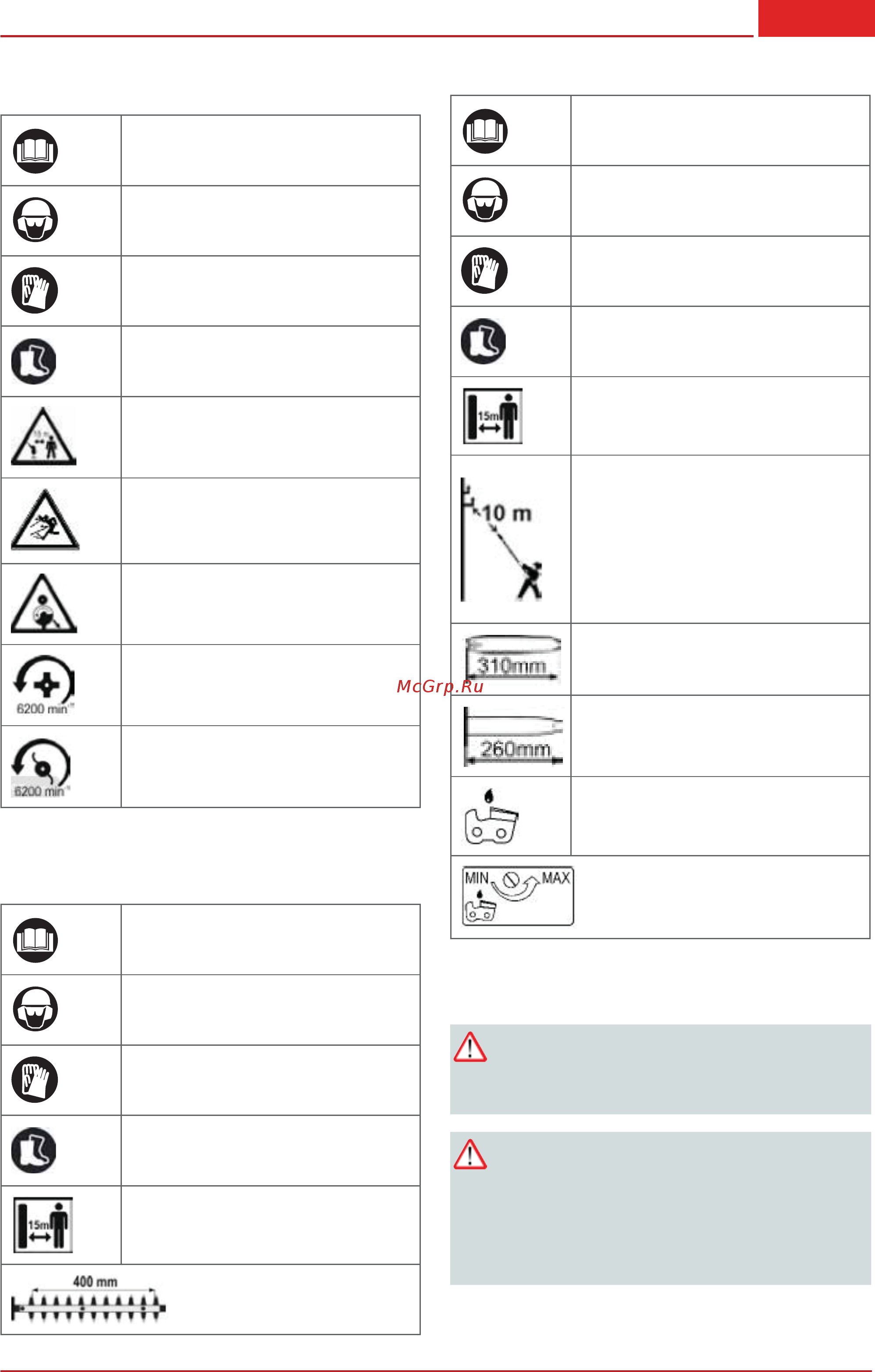 Al-Ko BC 330 МT [305/534] Advarsel fare for personskader