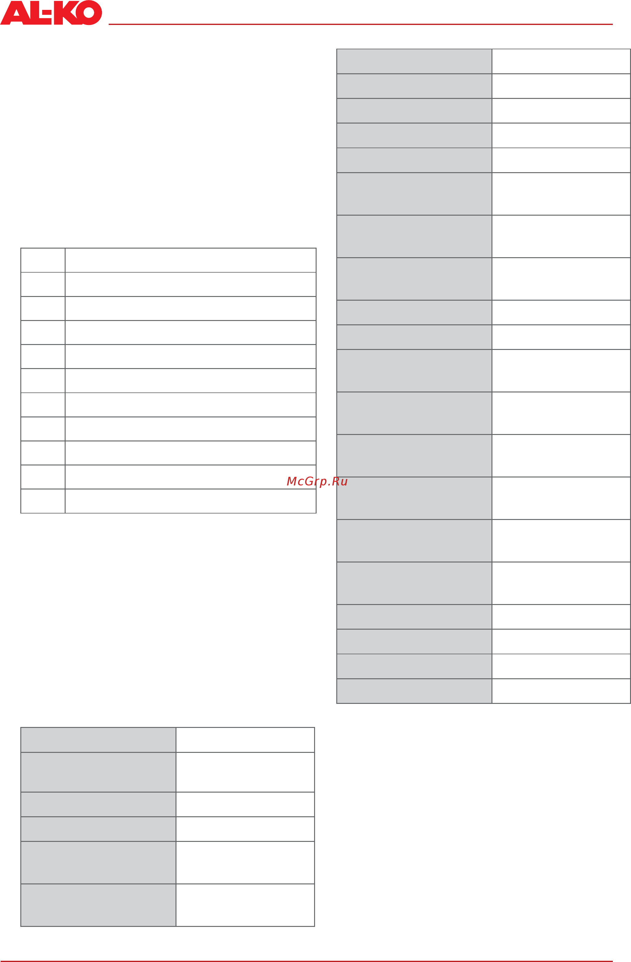 Al-Ko BC 330 МT [324/534] Tekniset tiedot