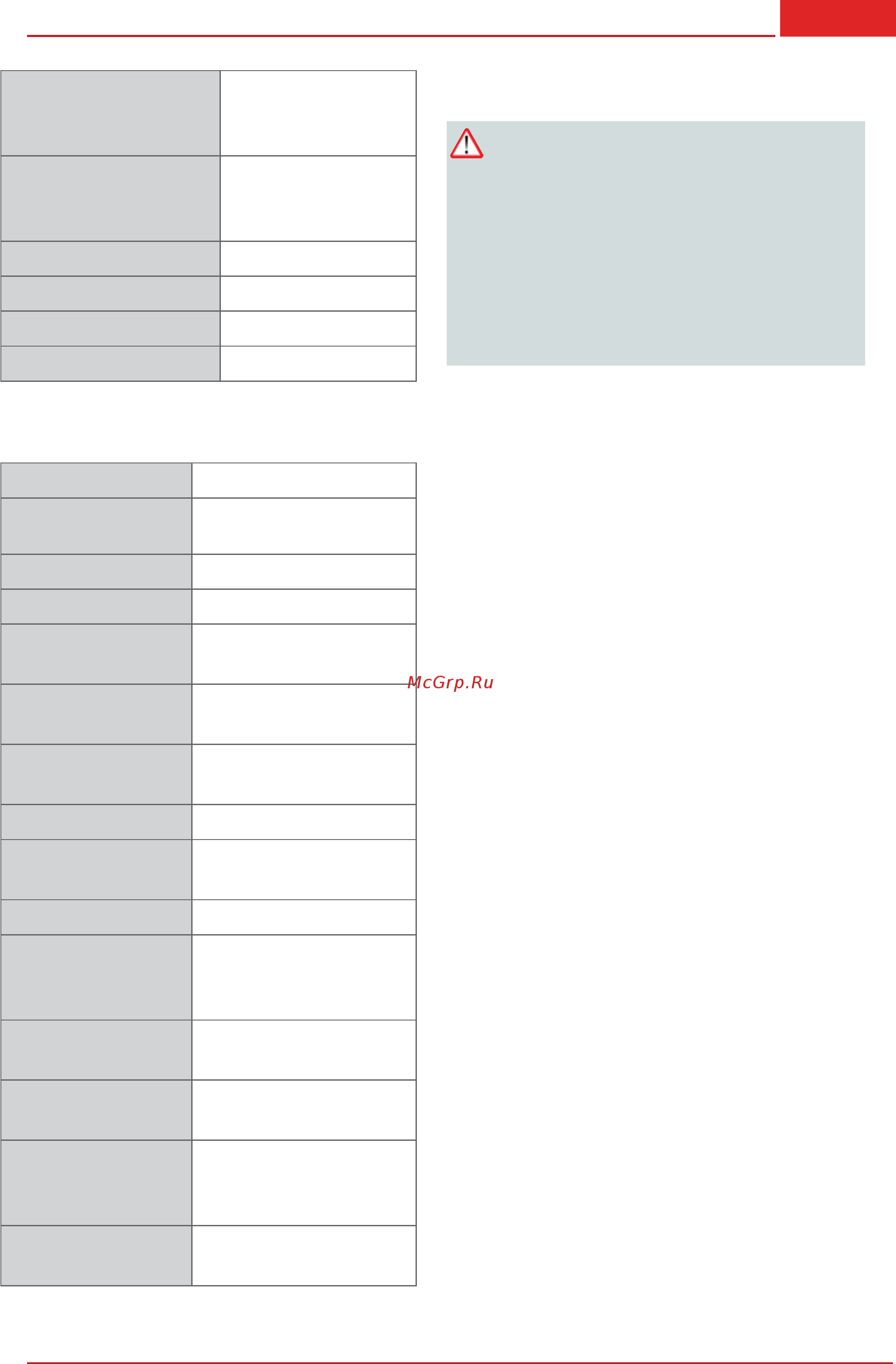 Al-Ko BC 330 МT [419/534] En iso 11806