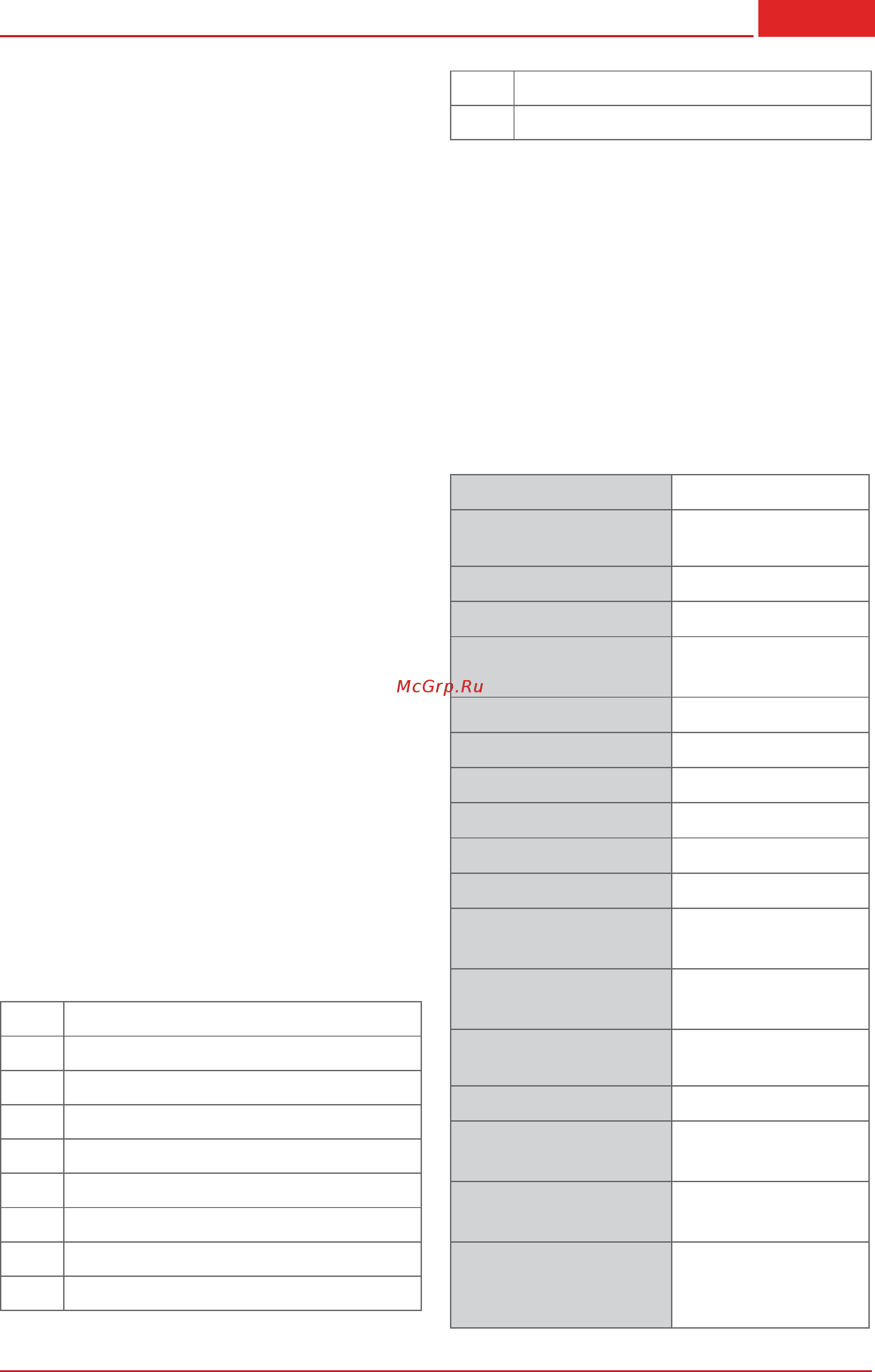 Al-Ko BC 330 МT [495/534] En iso 11806
