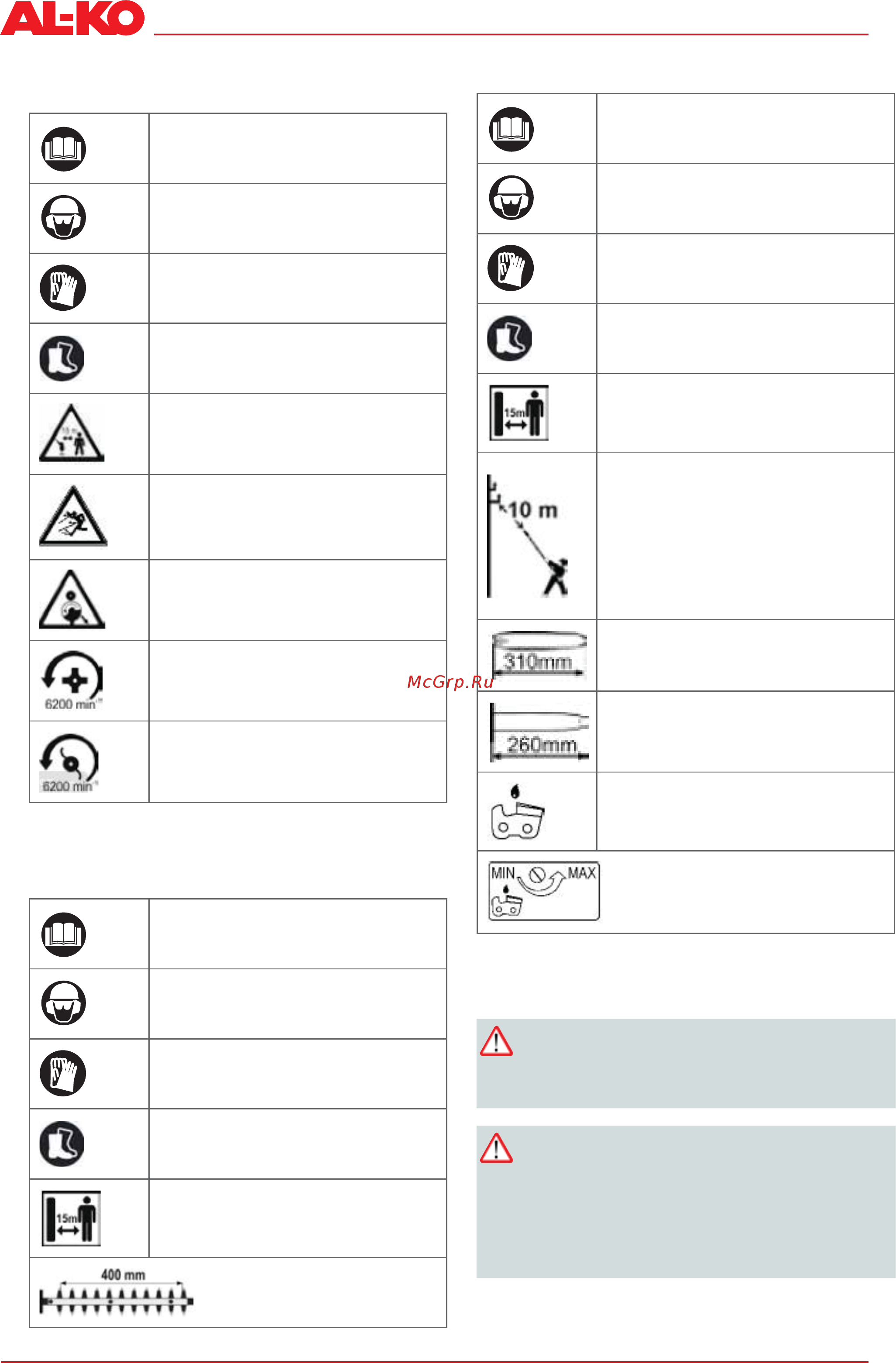 Al-Ko BC 330 МT [80/534] Manual original de instrucciones