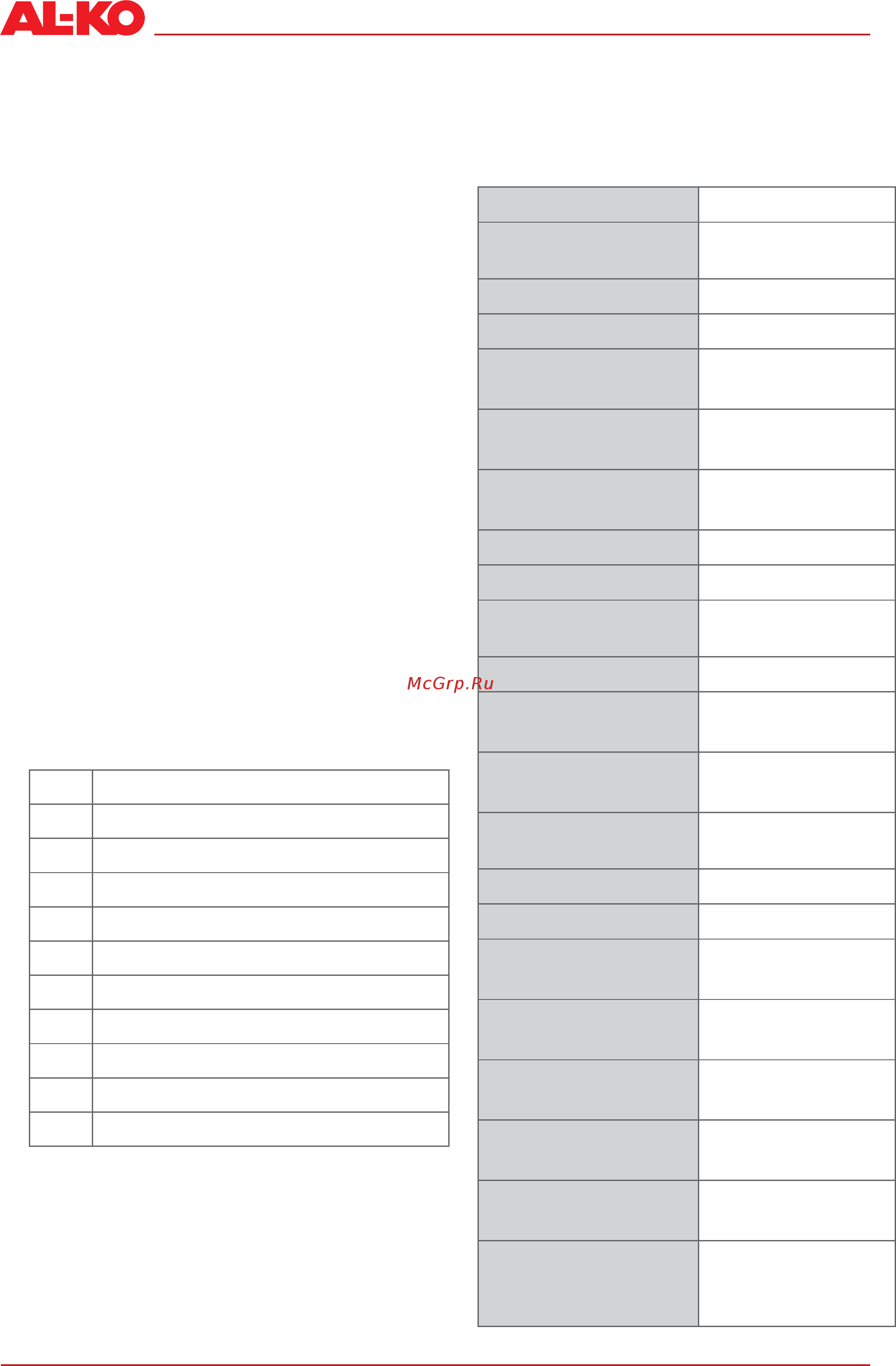 Al-Ko BC 330 МT [82/534] Datos técnicos