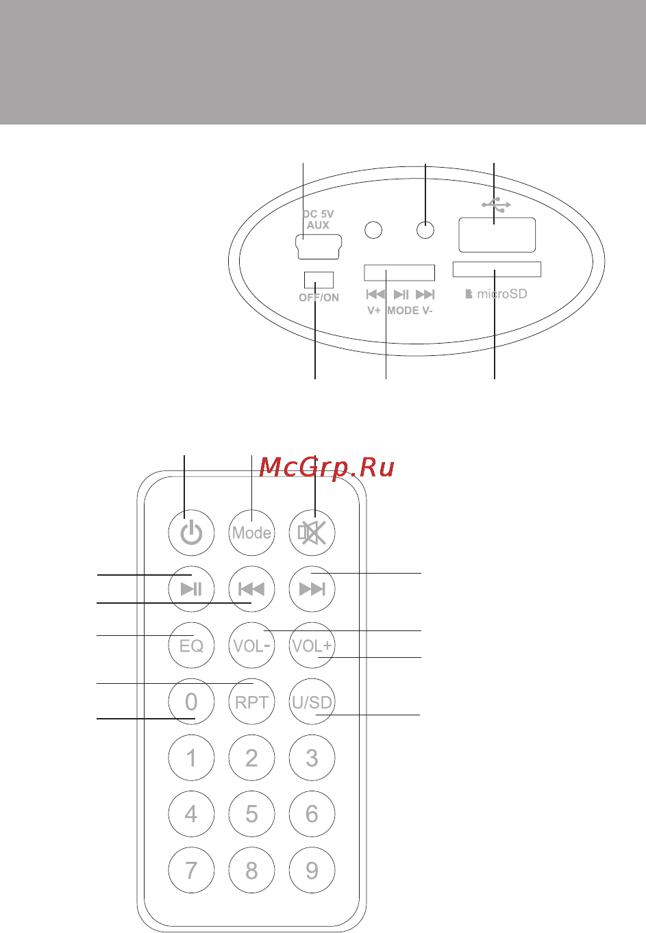 Texet TPA-3006 FunnyHippo [2/24] Сontrols органы управления басқару жүйесі органи управління