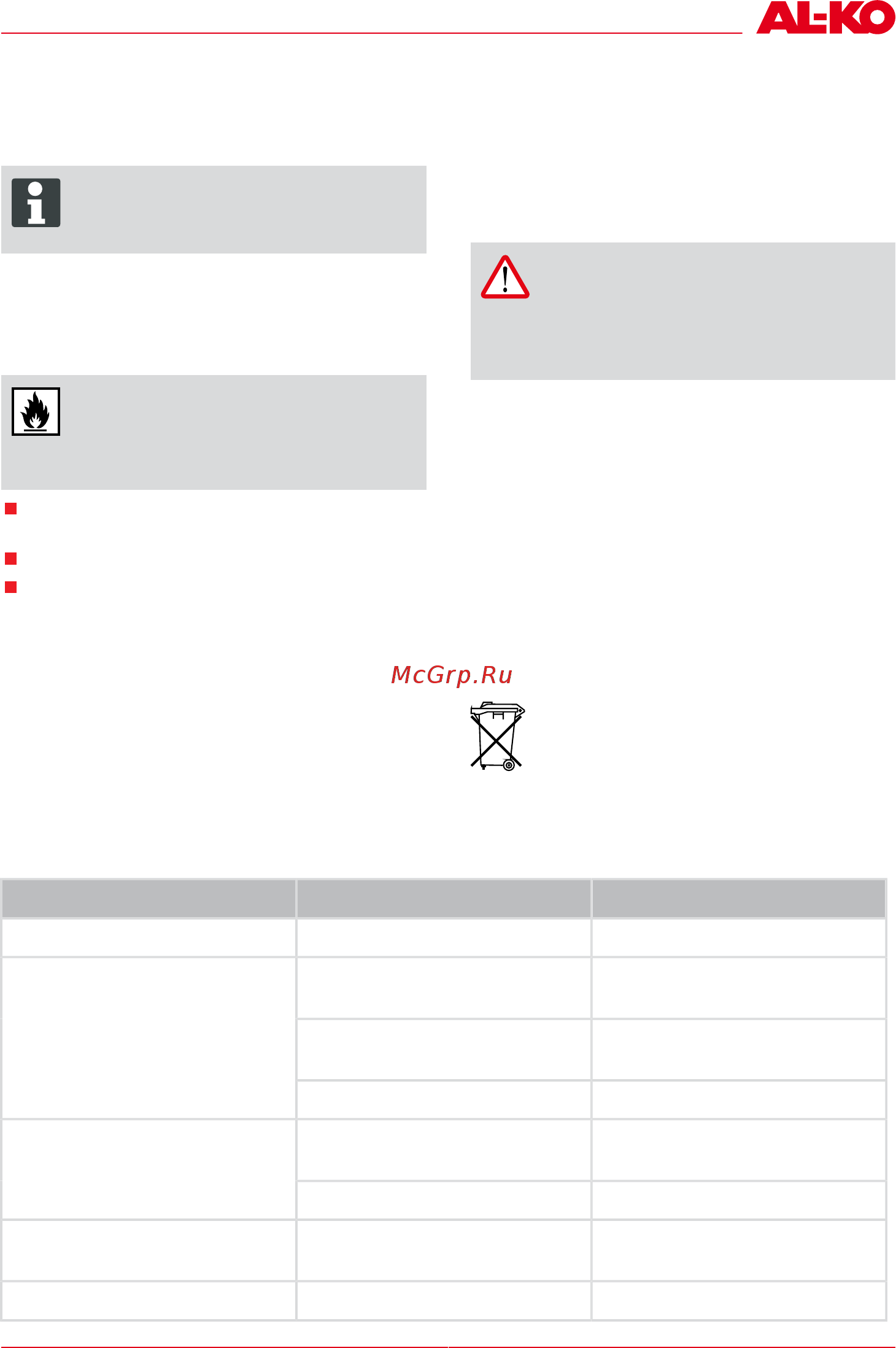Al-Ko BC 4535 II-S Premium (112940) [145/260] Tändstift