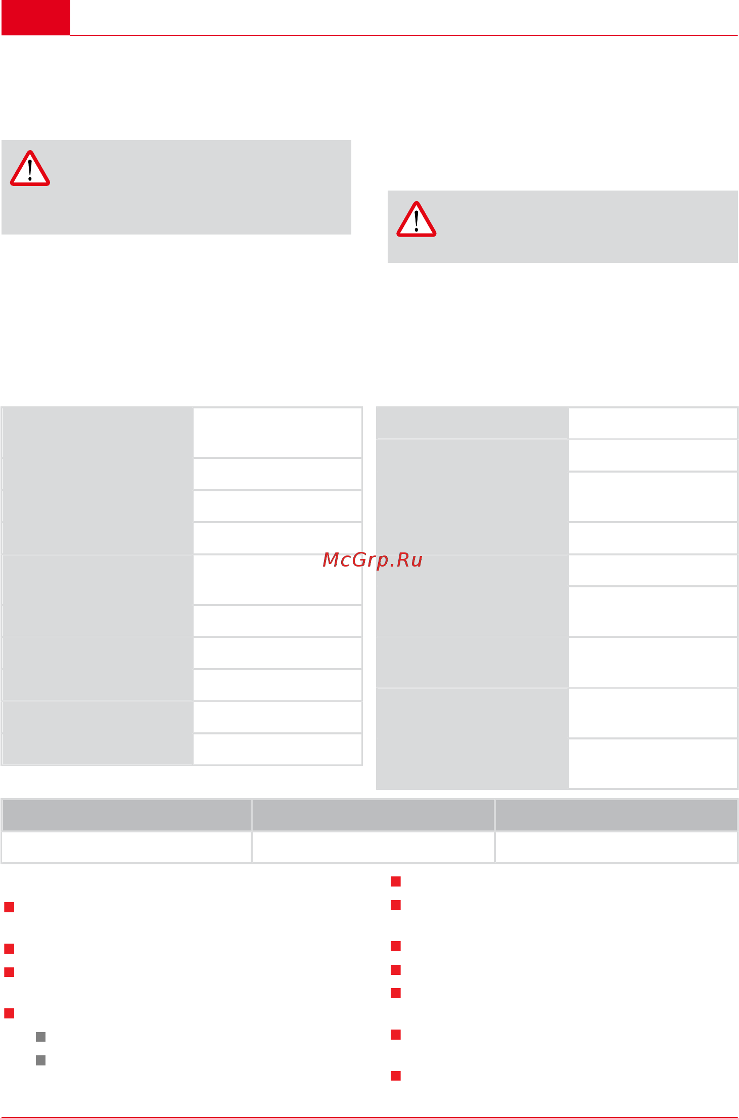 Al-Ko BC 4535 II-S Premium [156/260] Koottava varsi
