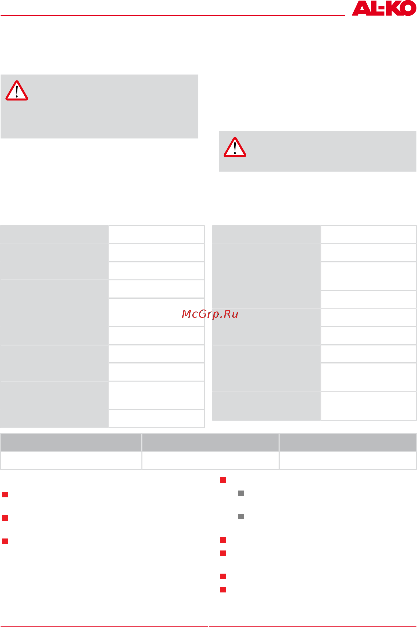 Al-Ko BC 4535 II-S Premium (112940) [25/260] Veiligheidsvoorschriften