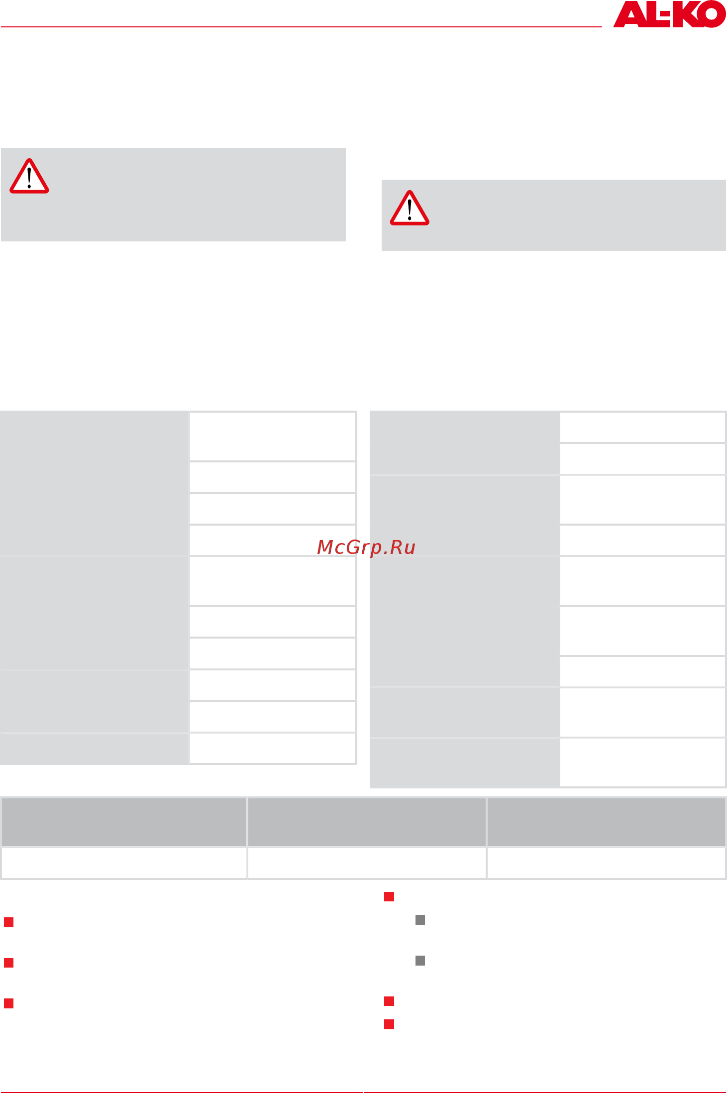 Al-Ko BC 4535 II-S Premium [61/260] Indicazioni di sicurezza