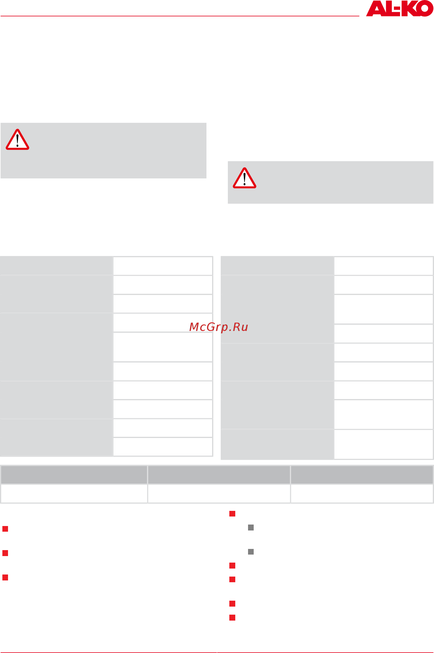 Al-Ko BC 4535 II-S Premium (112940) [7/260] Sicherheits und schutzeinrichtungen