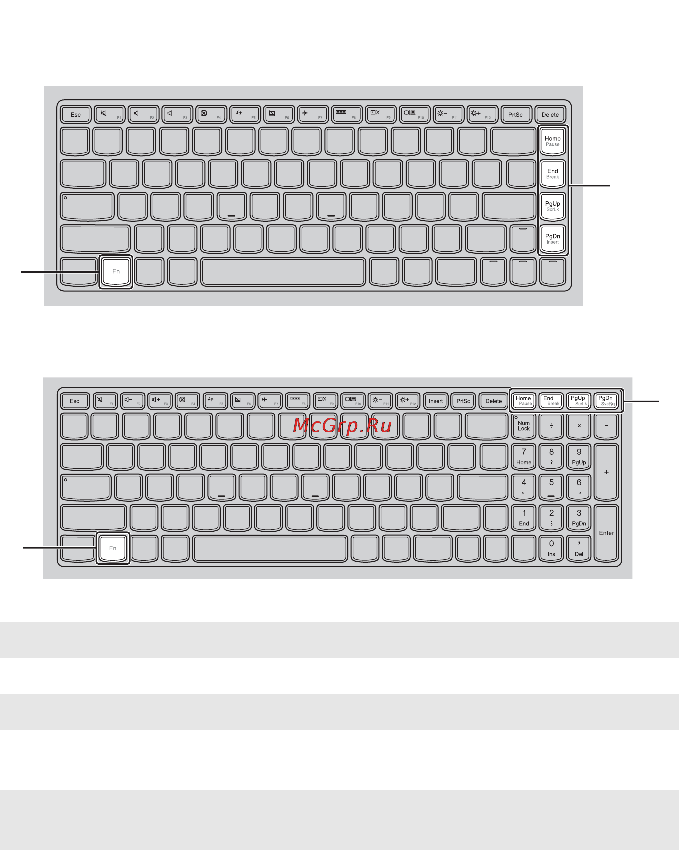 Lenovo G505S /59409316/ [12/50] Сочетания функциональных клавиш