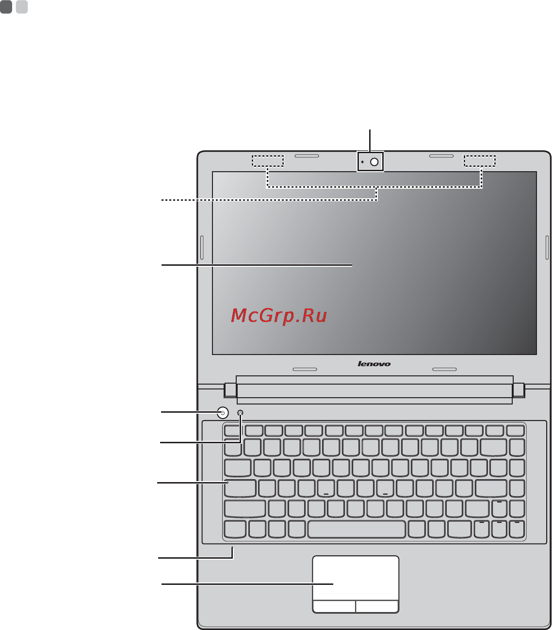 Lenovo G505S /59409316/ [5/50] Глава 1 общий обзор компьютера