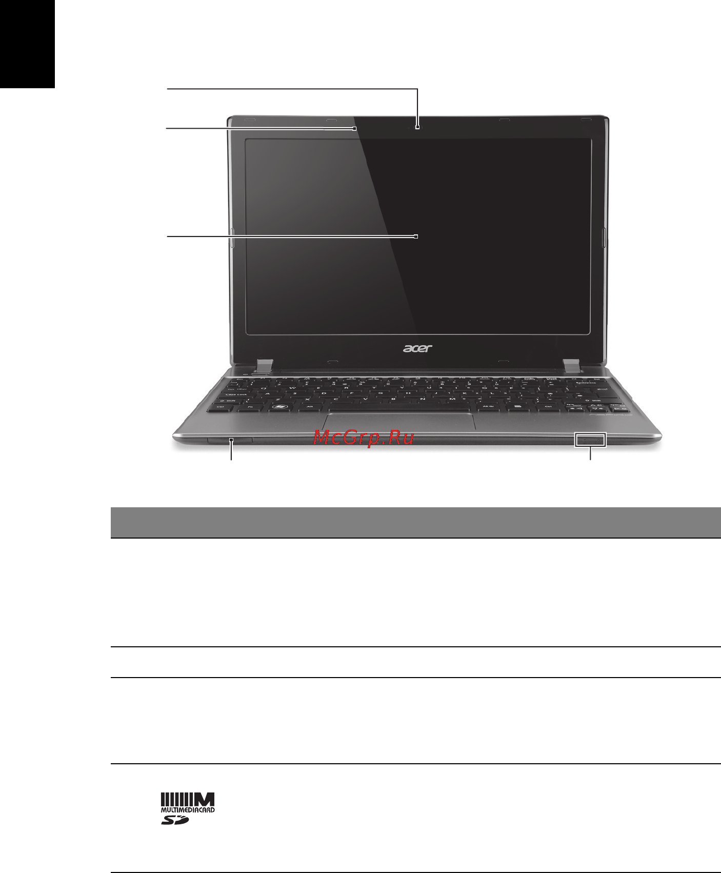 Acer V5-131-10172G32NKK [4/9] Знакомство с ноутбуком acer