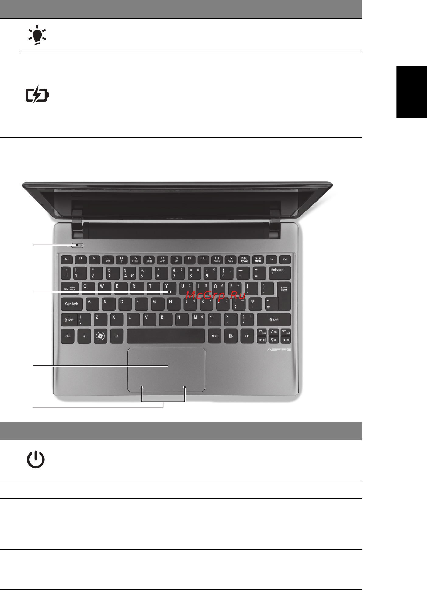 Acer V5-131-10172G32NKK [5/9] Вид клавиатуры