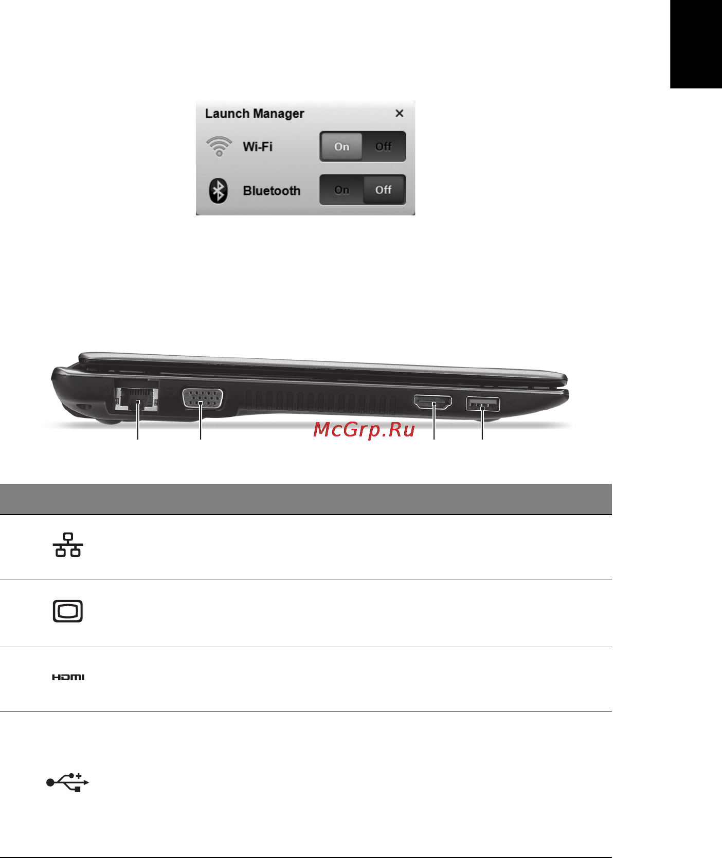 Acer V5-131-10172G32NKK [7/9] Вид слева