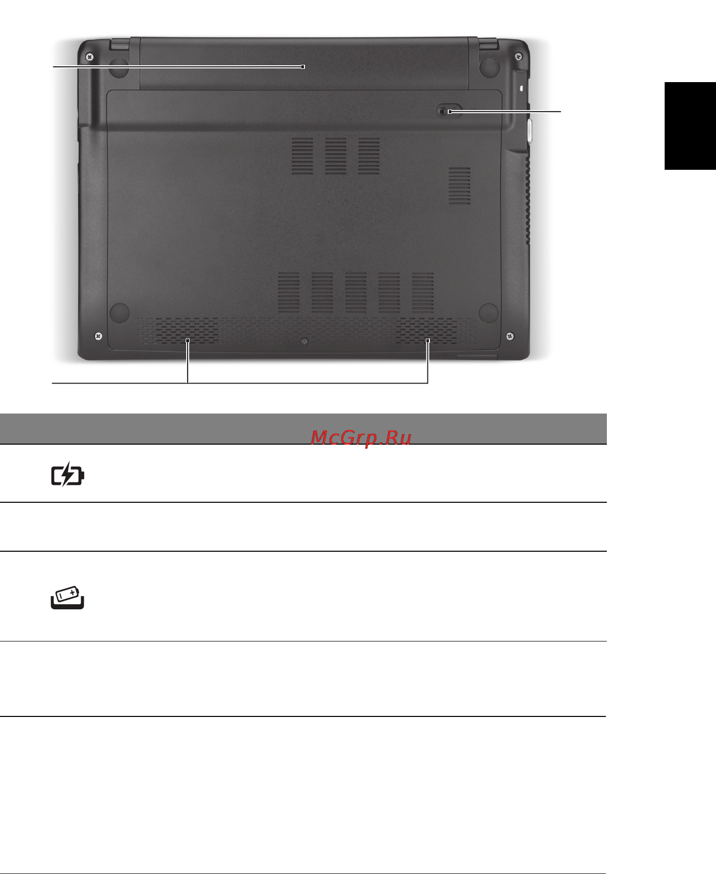 Acer V5-131-10172G32NKK [9/9] Вид снизу